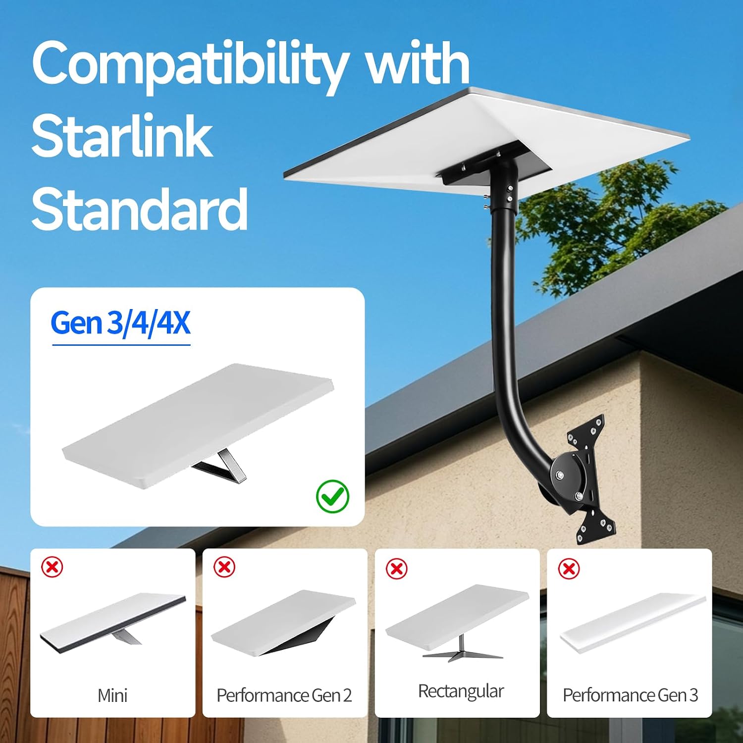 Wall Mount for Starlink Gen 3, Heavy Duty Roof Mount with Pipe Adapter | 19 inch for Starlink Standard 4/4X, 360° Adjustable, Weatherproof Carbon Steel 28-55mm Adapter, V3/V4/Gen 4, Mounting Kit