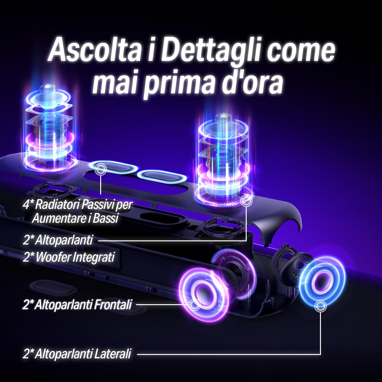 OXS Thunder Pro 5.1.2 Soundbar da Gioco, Bassi Migliorati, Connessione multi-Dispositivo Bluetooth, Subwoofer integrato, 3 Modalità Pro Gamer, Design Elegante, per PC, Console di Gioco