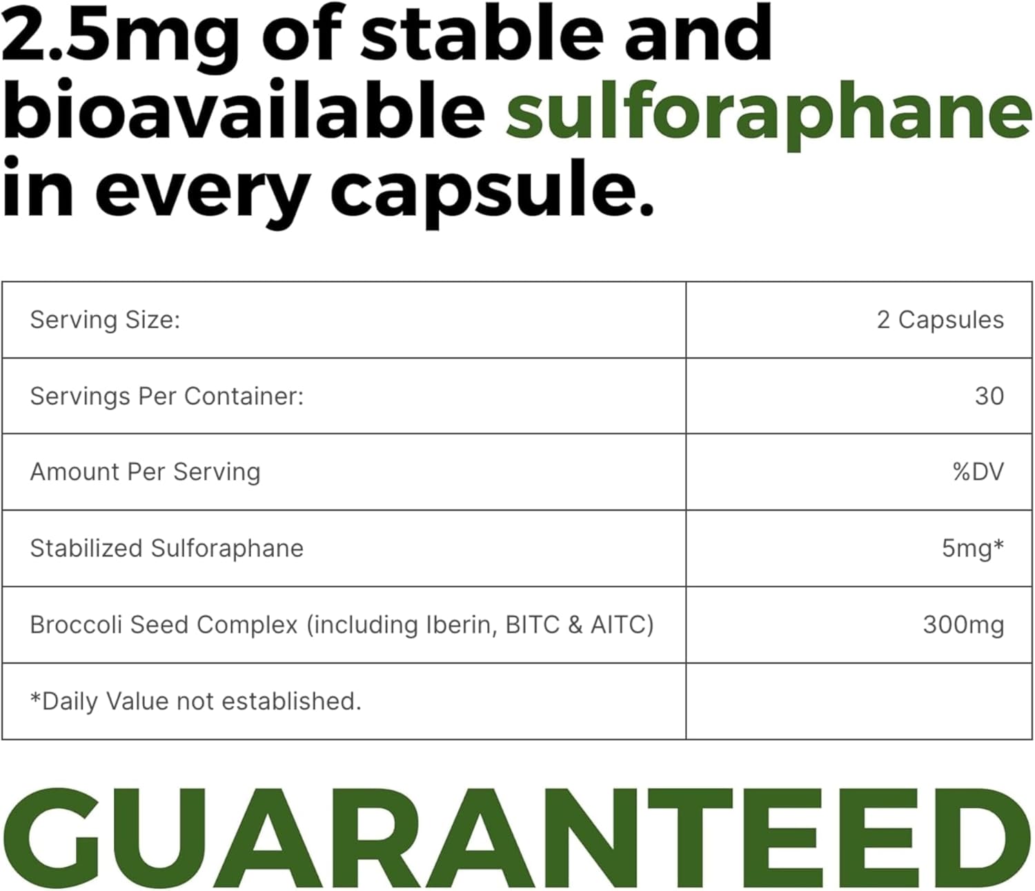 Mara Labs Kids | Broccoli Supplement w/Naturally Stabilized Sulforaphane Extract for Children | No Glyphosate Residue | 60 Vegan Capsules - Image 2
