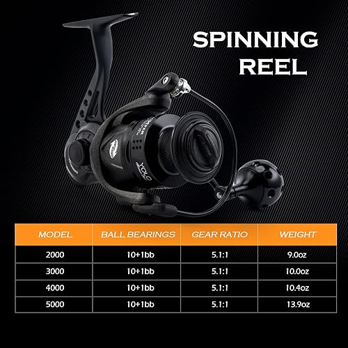 Miniatura 5 de Goture Spinning Reels, Stainless Steel Ball Bearings for Saltwater Freshwater Spinning Fishing Reel, Nylon Frame, 5.21 Gear Ratio Ultra Smooth