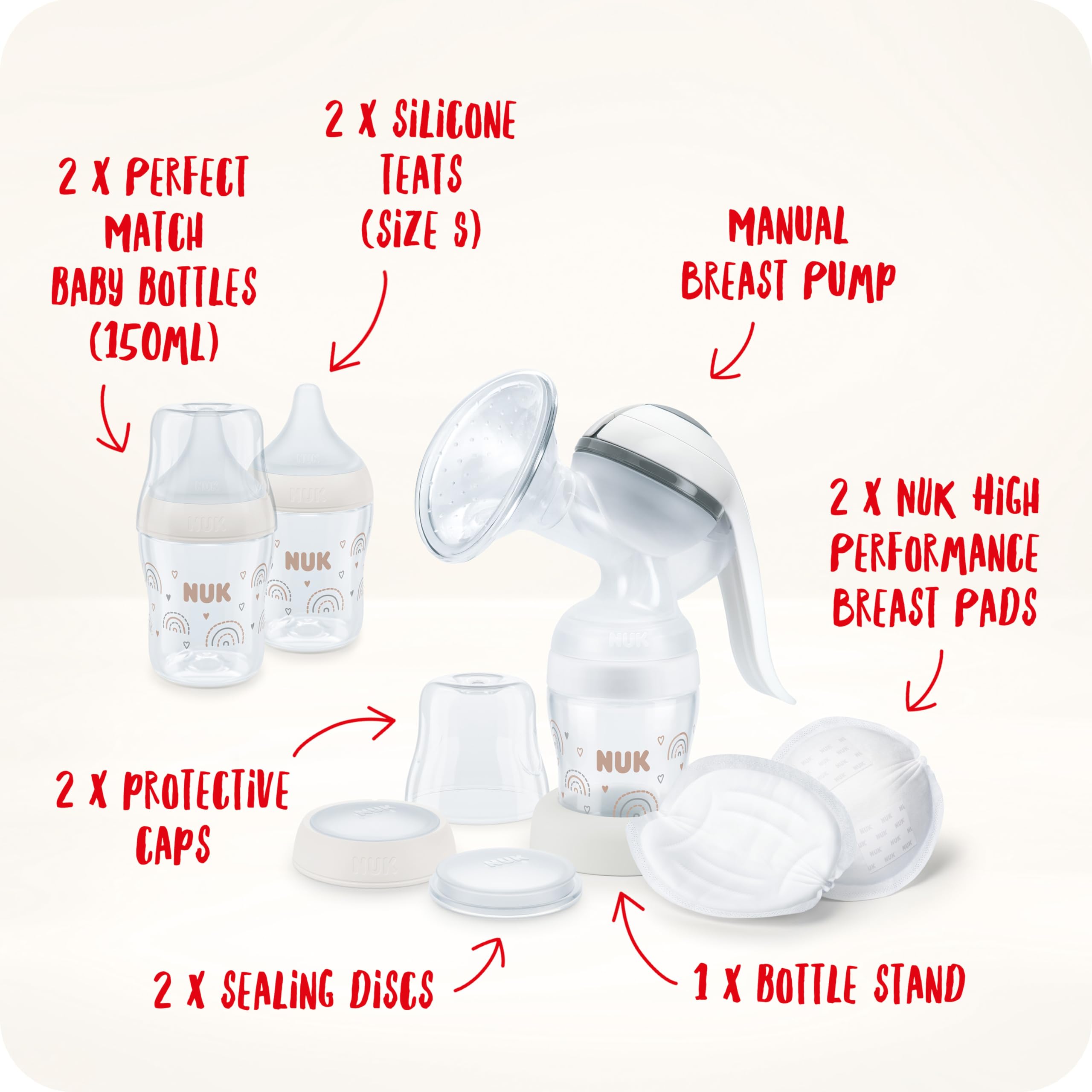 NUK Zestaw ręcznych pompek do mleka | miękka poduszka silikonowa | ergonomiczna dźwignia pompki | 2 butelki Perfect Match dla niemowląt | 150 ml | 2 jednorazowe wkładki do karmienia NUK