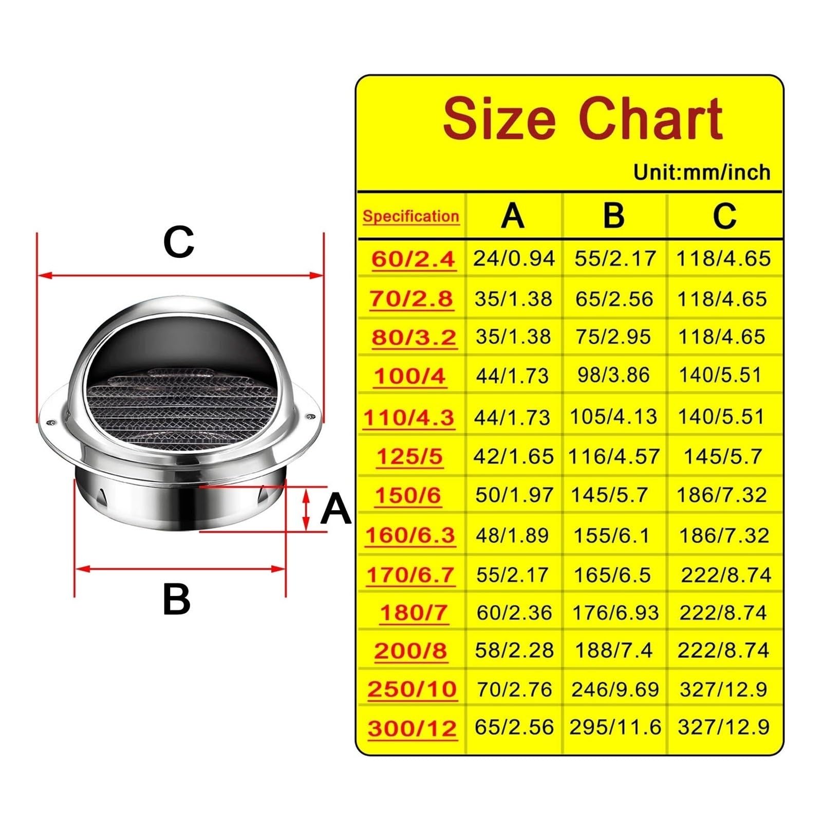 Rotonda Griglia Di Aerazion Ø100 150 200 250 300mm Presa Di Ventilazione