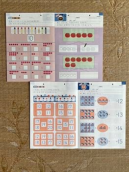 学習教材 (2003年頃のもの) 学習教材 (2003年頃のもの)