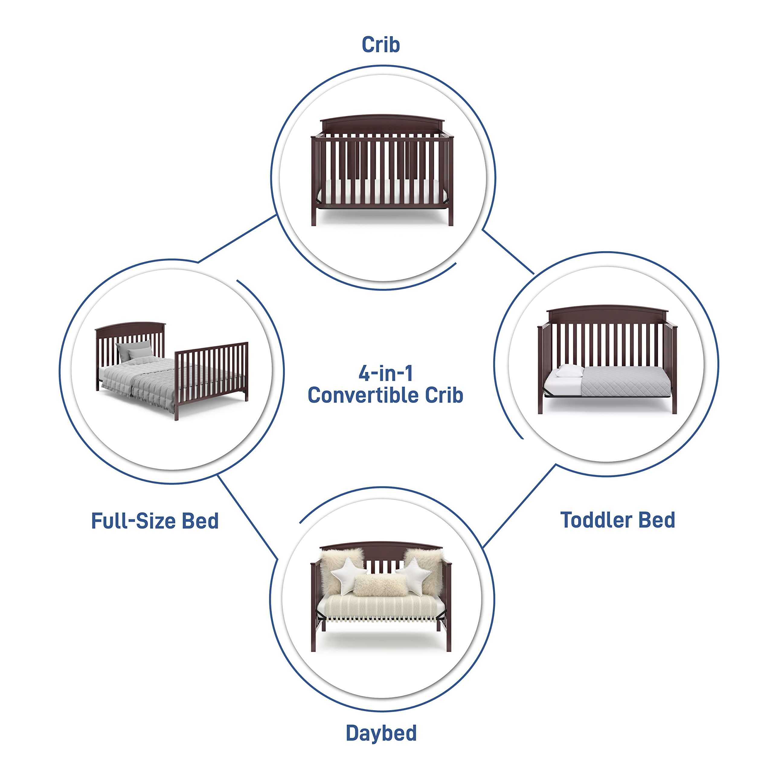 Buy Graco Benton 5in1 Convertible Crib (Espresso) GREENGUARD Gold