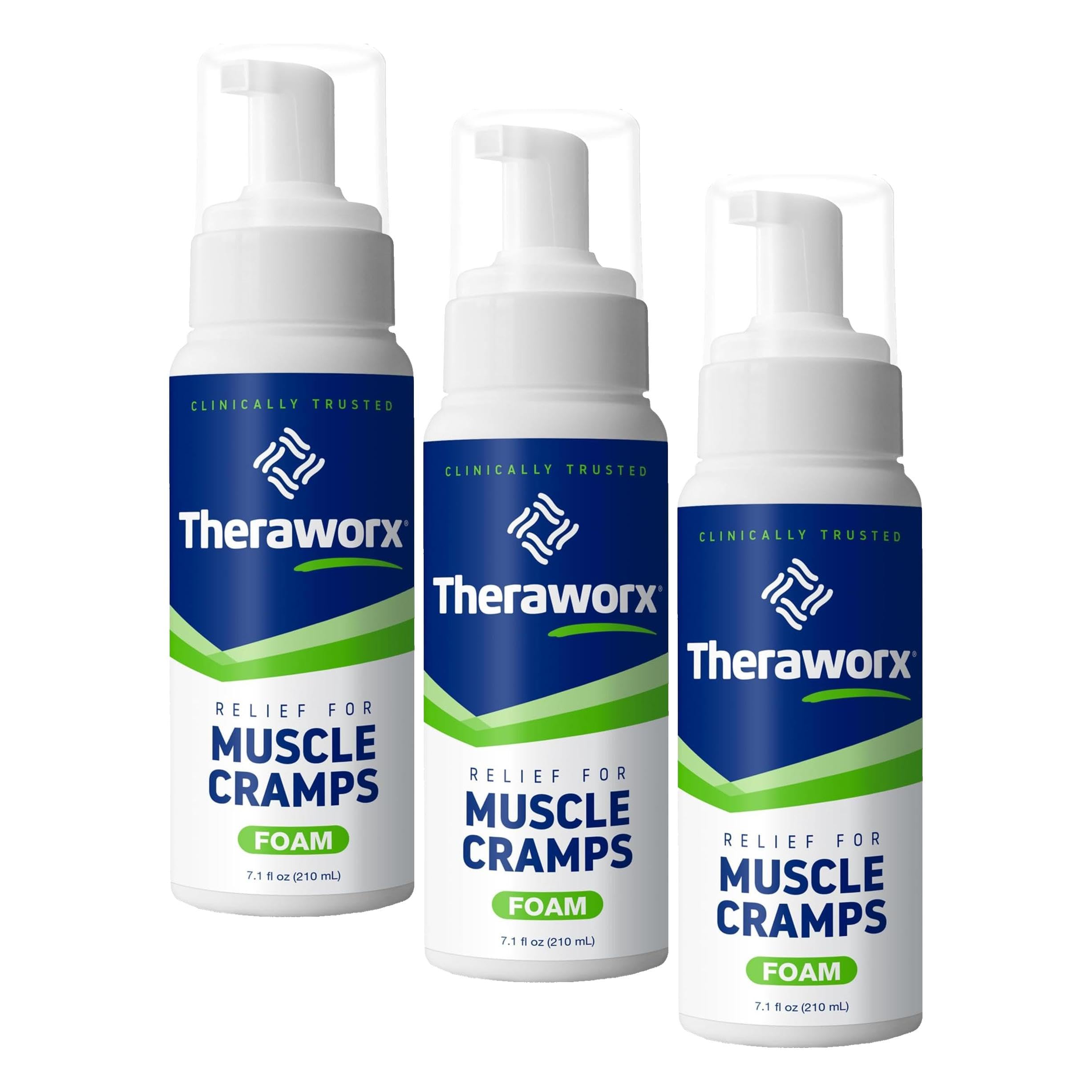 Theraworx Relief for Muscle Cramps Foam, 7.1 Oz (1 Count) — Amazon image 12