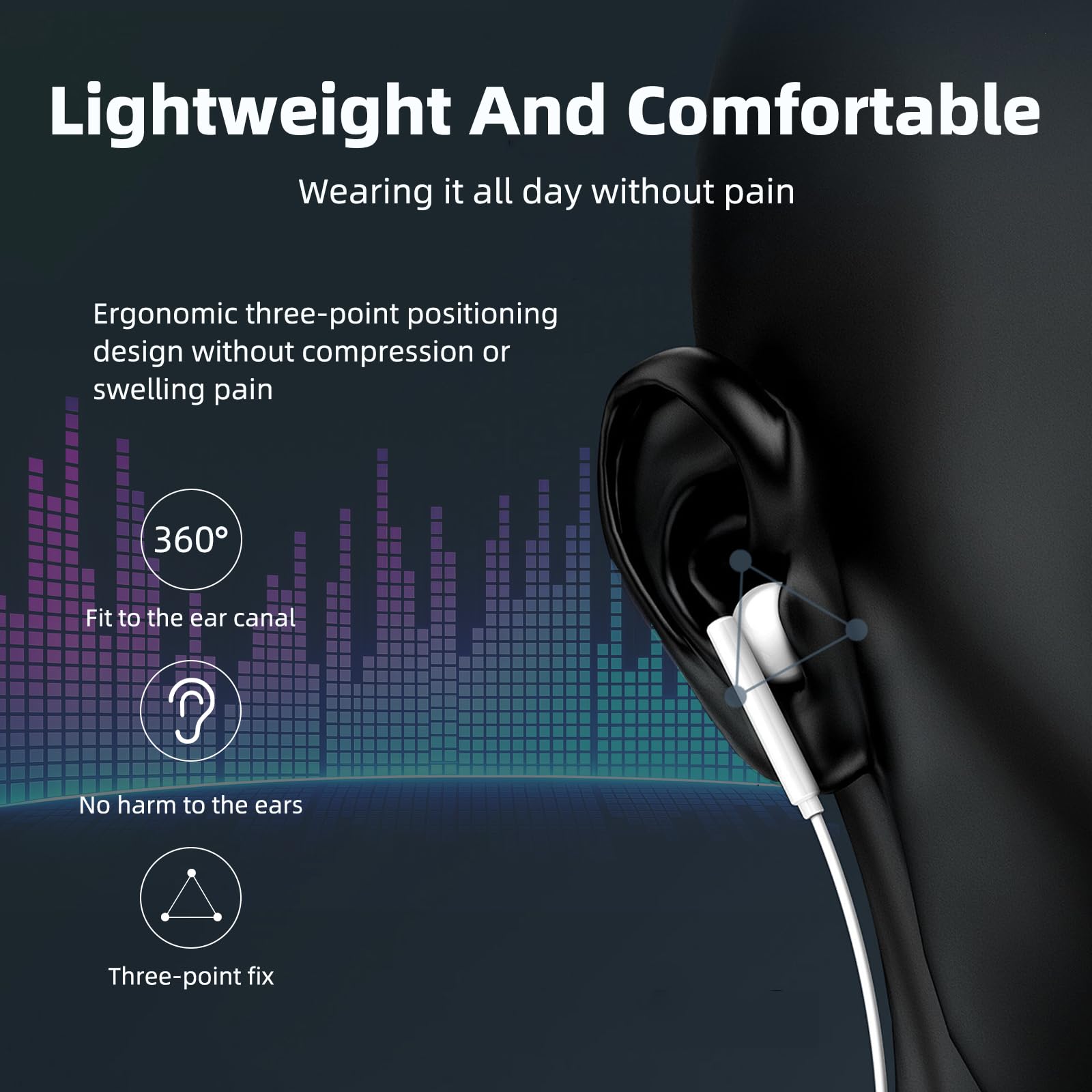 Cuffie In-Ear[Certificato MFi]per iPhone,Auricolari HiFi Stereo Cablate con Isolamento del Rumore,Microfono e Controllo del Volume Compatibili con Phone 14 Plus/14Pro/14Pro Max/13/12/SE/11/X/8/7