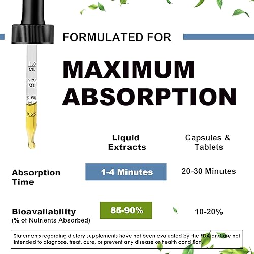 Miniatura 8 de Gotas Líquidas de Glicinato de Magnesio - Suplemento de Triple Absorción para Apoyar los Nervios, el Sueño, la Calma, el Corazón, los Músculos *