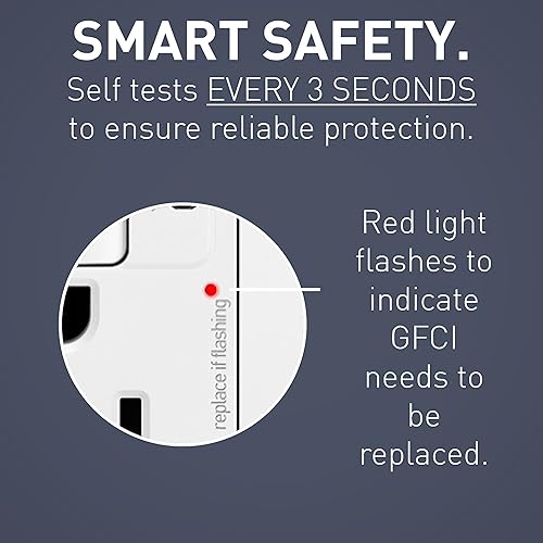 Miniatura 2 de Legrand - Pass & Seymour - Salida GFCI radiante con puertos USB, salida USB GFCI blanca resistente a manipulaciones, toma de pared de 120 voltios