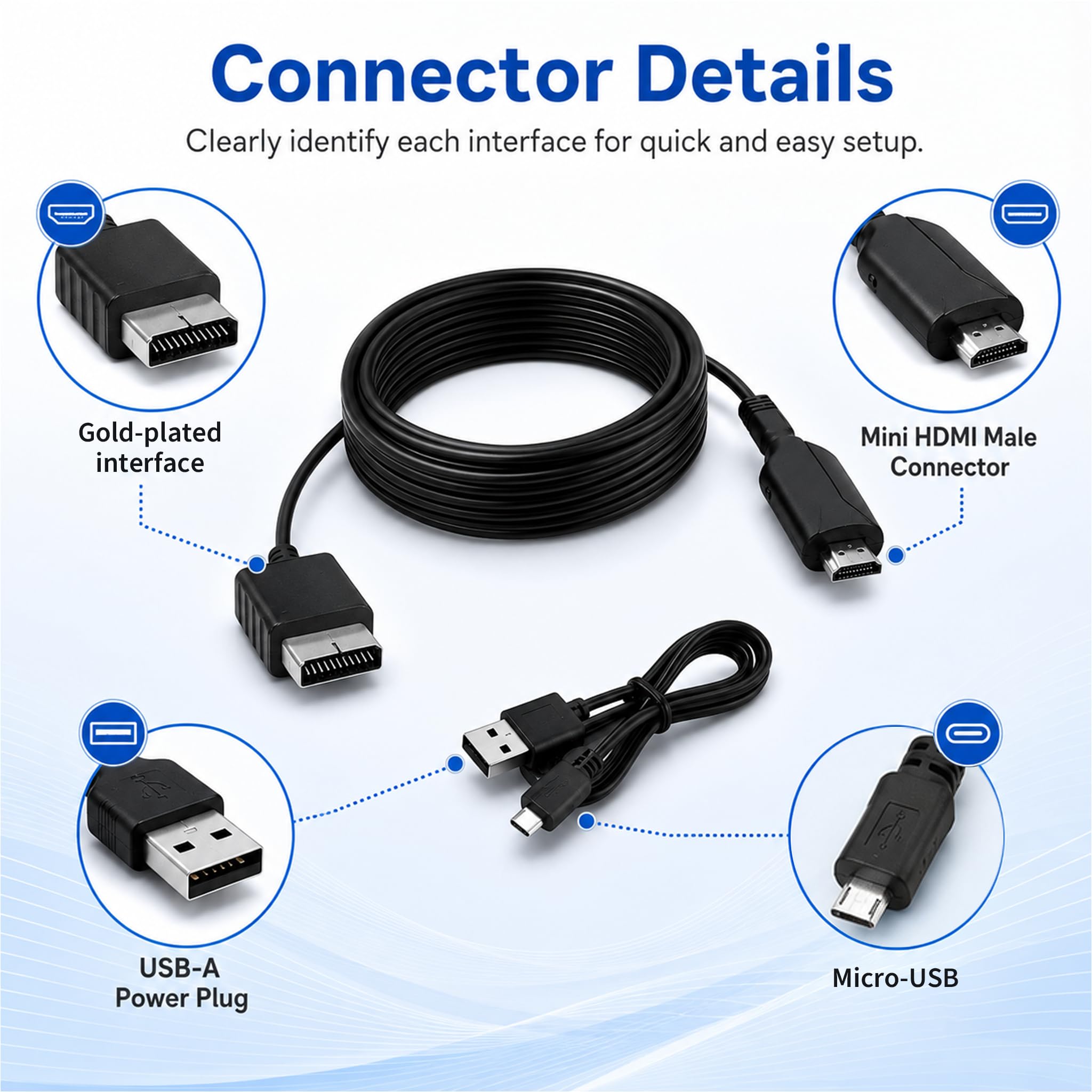 PS1 PS2 auf HDMI Adapter, AV-Kabel für PS2 auf HDMI 1080P 720P, Konverter Audio Video HD mit 150 cm Kabel, kompatibel mit PS1 PS2 Slim FAT, HDMI-Adapter, Projektor und moderner Bildschirm