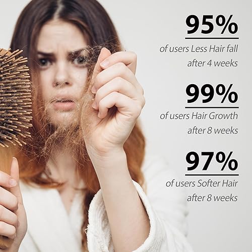 Miniatura 1 de 2 cajas de champú para el cabello con extracto de planta de jengibre, champú de jengibre para el crecimiento del cabello, control de aceite, cuidado