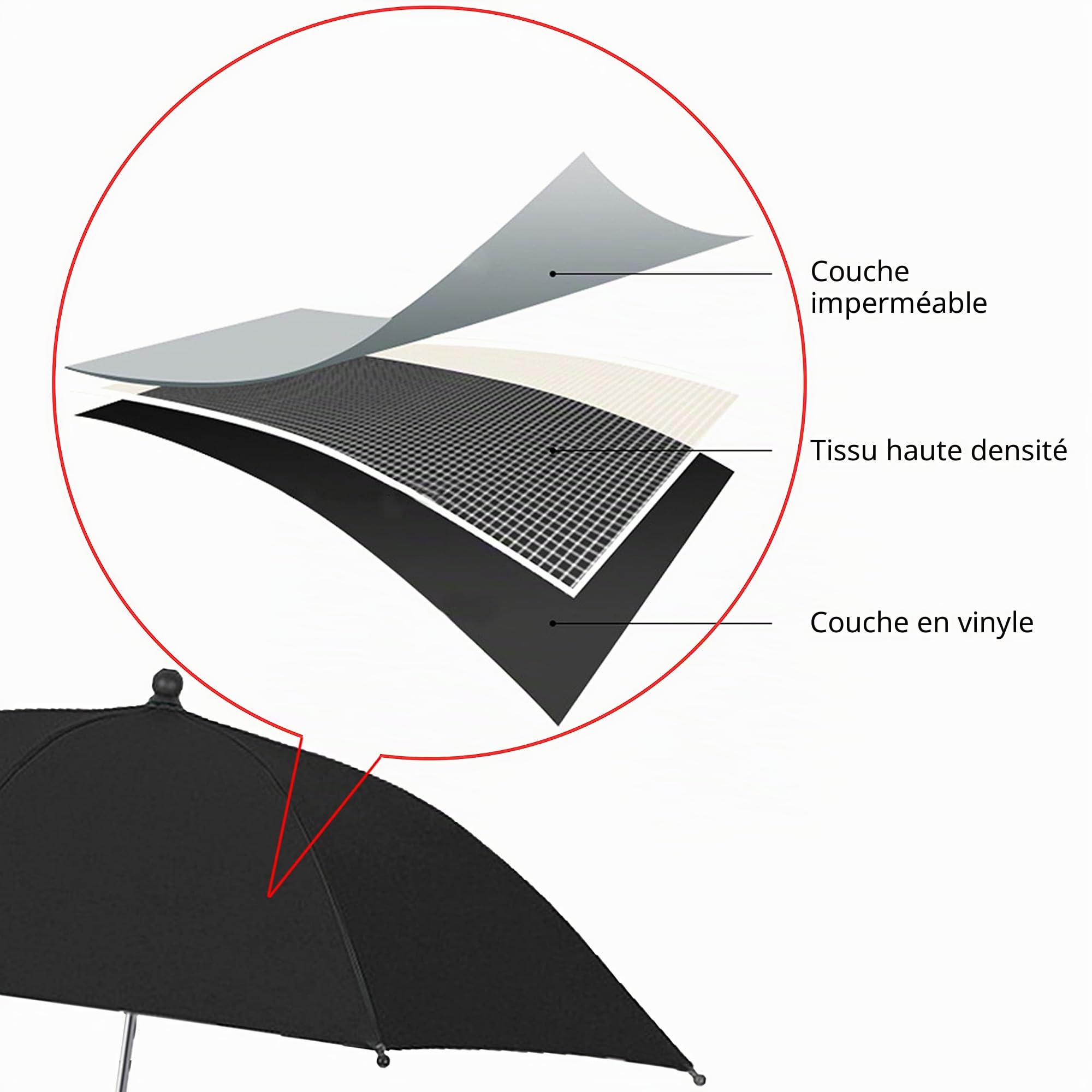 Parapluie Trépied Bloque Pluie/Soleil pour Photographie/Films en Plein Air ou Ombrage pour Photographie/Films en Studio
