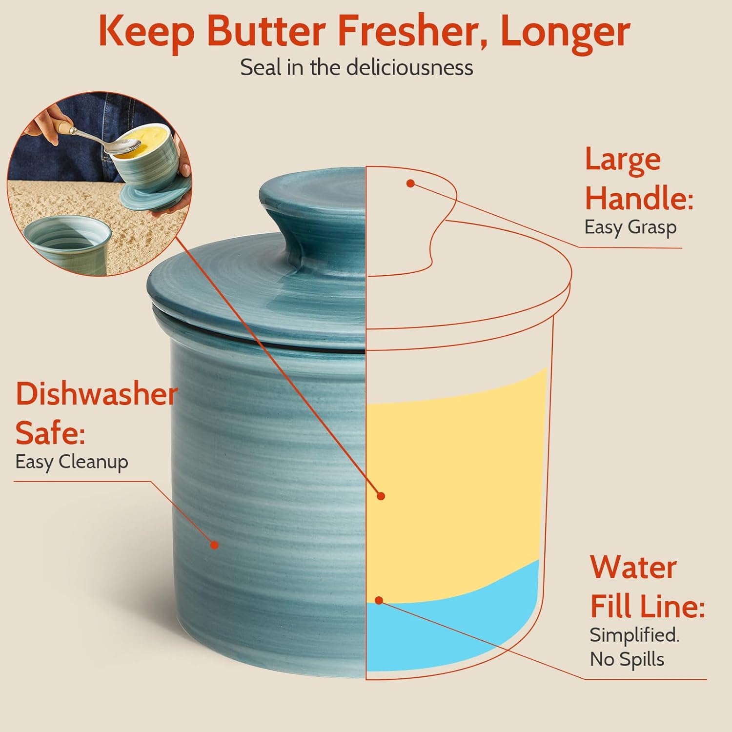 Sweese Hand-Painted Butter Crock with Lid – Vintage-Inspired Butter Keeper for Countertop Use, Unique Artistic Design, Dishwasher & Microwave Safe