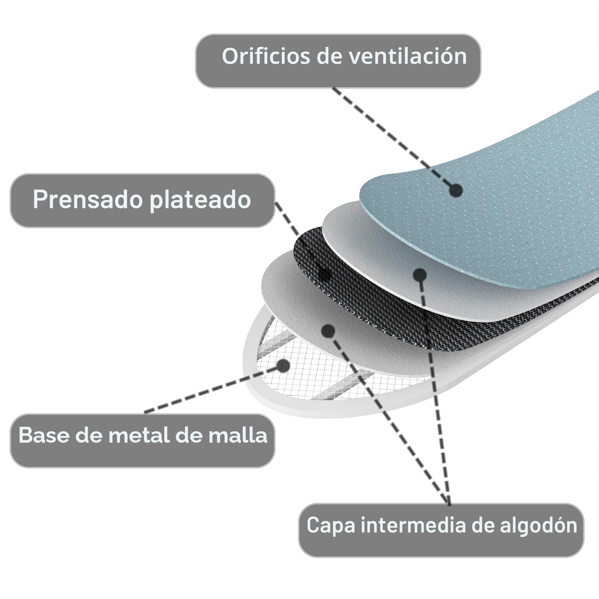Armario para tabla de planchar, armario de almacenamiento montado en la pared con espejo, soportes de metal, plegable y oculto para ahorrar espacio, color blanco