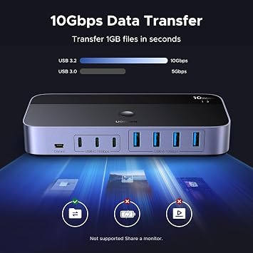 UGREEN 2-in 7-Out USB 3.2 Switch, 10 Gbps Switcher for A or C Computers Sharing All Devices(4 A+3 C) Keyboard Mouse Switch with Type C Converter Adapter,Power Adapter