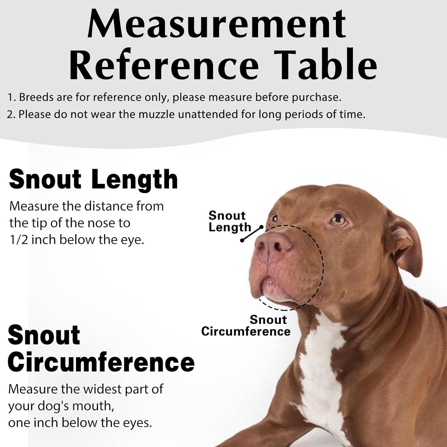 Muselière pour Chiens pour Pitbull Rottweilers American Bully Bulldog Boxers de Taille Moyenne et Grande à museau Court pour Le pour éviter Les morsures et Les aboiements pour Chiens