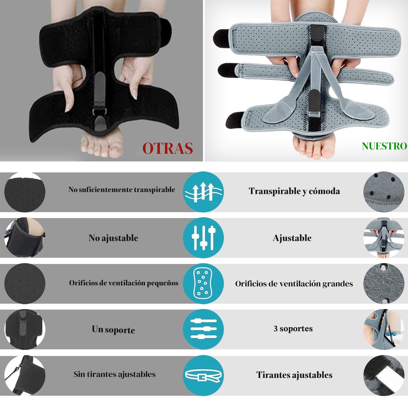 Ferula Nocturna Fascitis Plantar 3 Correas Soporte Ajustables Transpirable Férula Pie Tobillera Con Arqueado Para Tendinitis De Aquiles, Caída Del Pie, Problemas En El Talón Del Tobillo