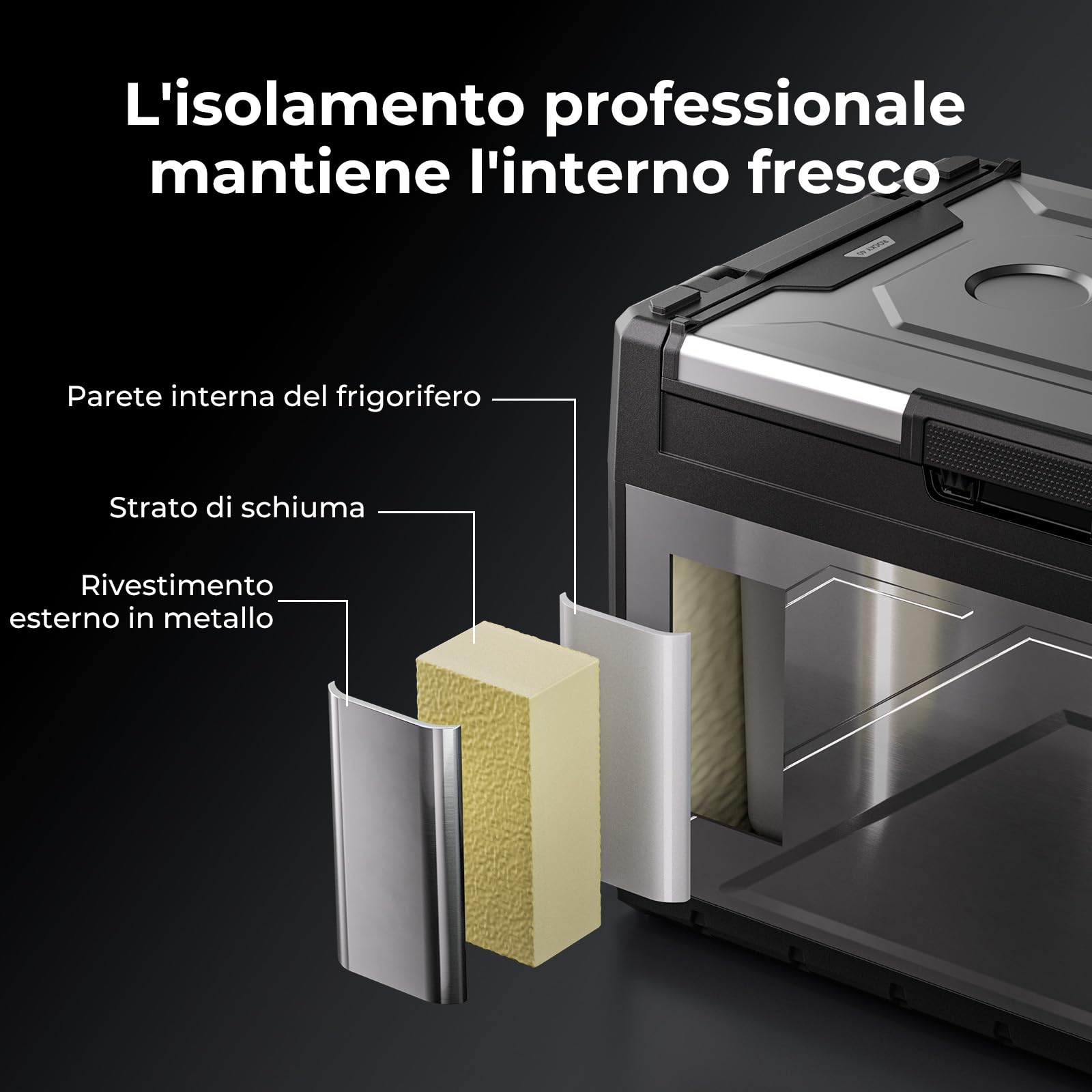 BougeRV Rocky2 65L Frigorifero per Auto con Compressore Potente da 5,7 cc Frigo Auto 12V 220V Divisore Rimovibile App Frigorifero Portatile Doppia Zona per Campeggio Viaggio Barca Camion -20℃~20℃