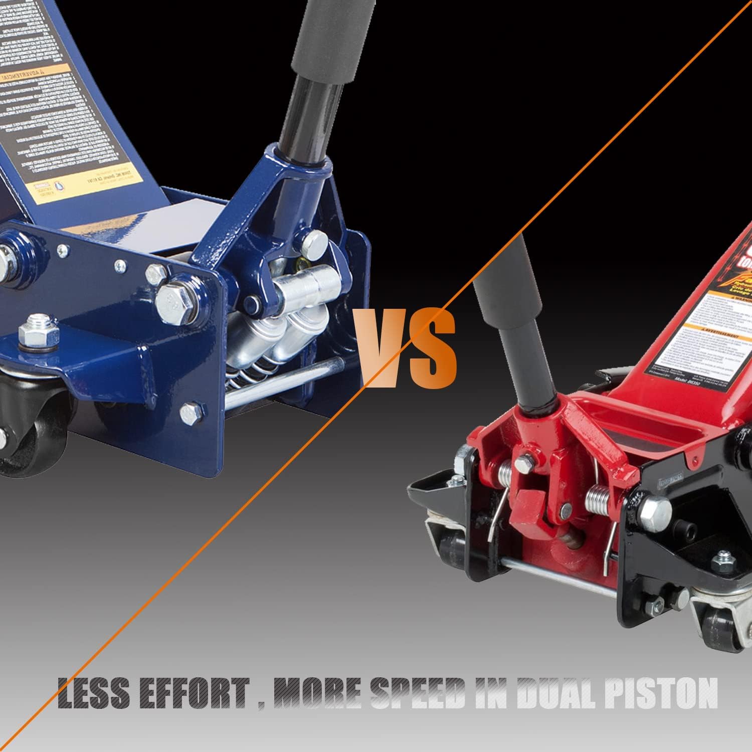 TCE ATZ830026XU Torin Hydraulic Ultra Low Profile Heavy Duty Steel Service/Floor Jack with Dual Piston Quick Lift Pump, 3 Ton (6,000 lb) Capacity, Blue : Everything Else