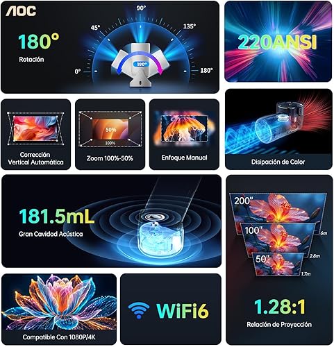 Miniatura 5 de AOC Mini proyector con WiFi y Bluetooth, proyector inteligente Full HD 4K compatible con ajuste de rotación de 180, 220 ANSI, 8000 lúmenes,
