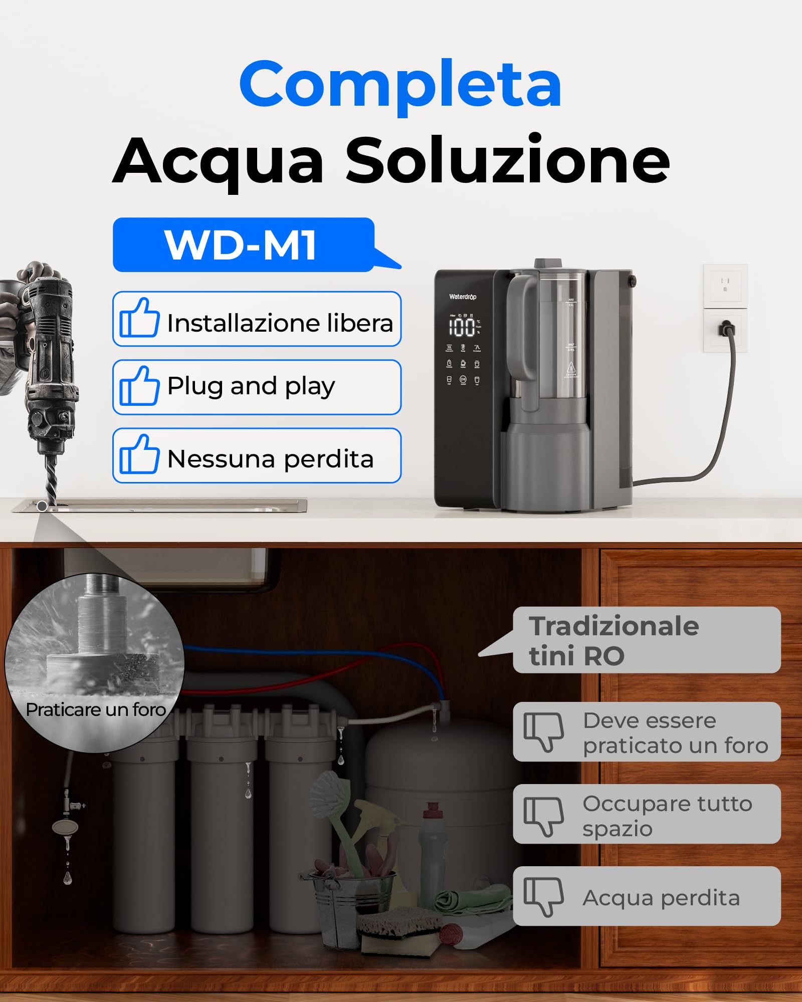 Waterdrop WD-M1 Filtro Acqua Osmosi Inversa Banco, 𝐂𝐚𝐥𝐝𝐚 Acqua Sistema di Osmosi Inversa da Banco, 7 Temperatura Opzioni, 6 Stadi Purificazione, 3:1 Puro a Scarico, Nessuna Installazione