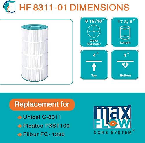 Miniatura 4 de Hurricane Filtros HF8311-01 Cartucho de filtro avanzado Poool - Reemplazo para PXST100, Unicel C-8311, Filbur FC-1285, Hayward X-Stream CC100