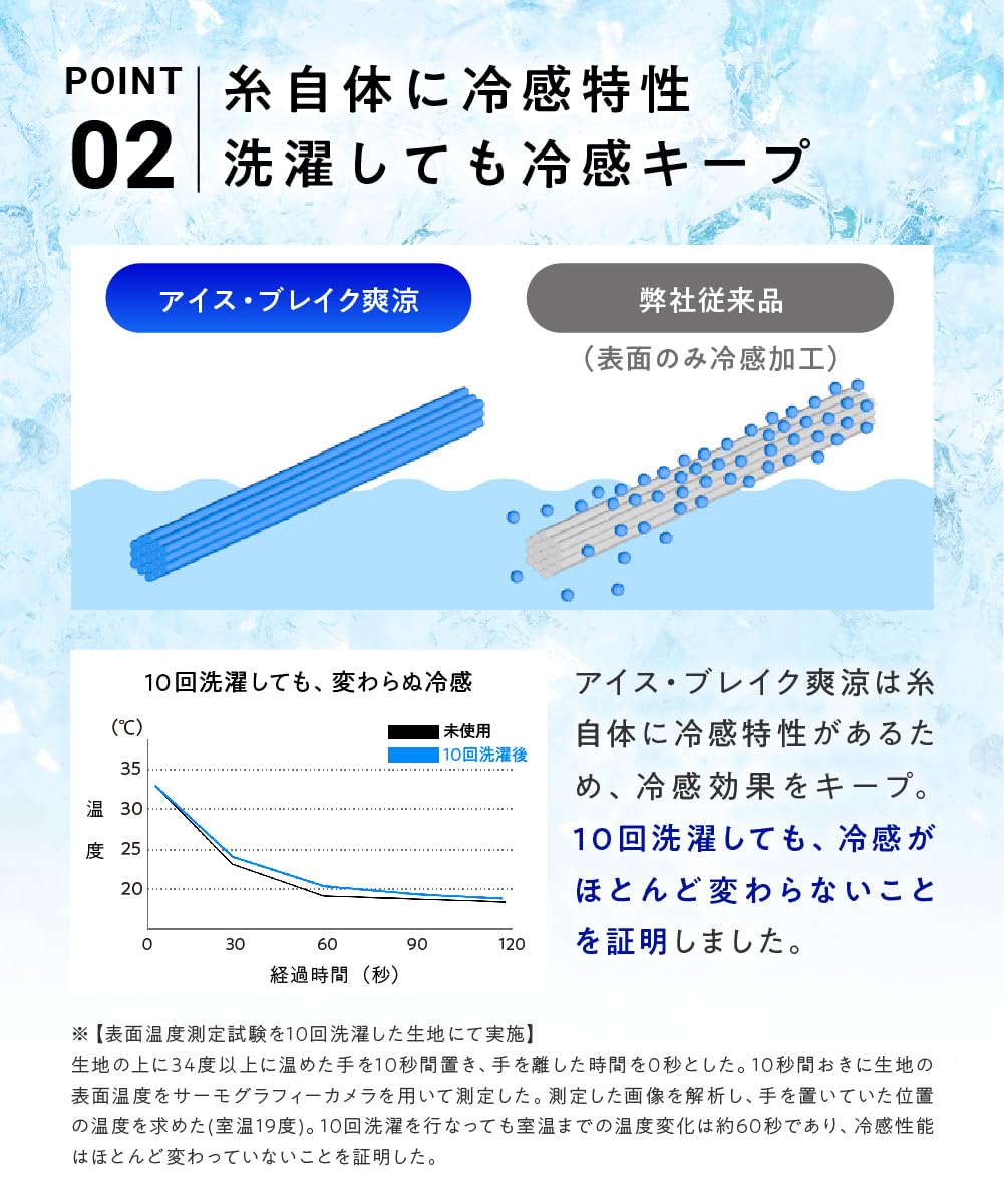 Amazon｜【 接触冷感 夏用 】 ヒツジのいらない枕カバー ーアイス
