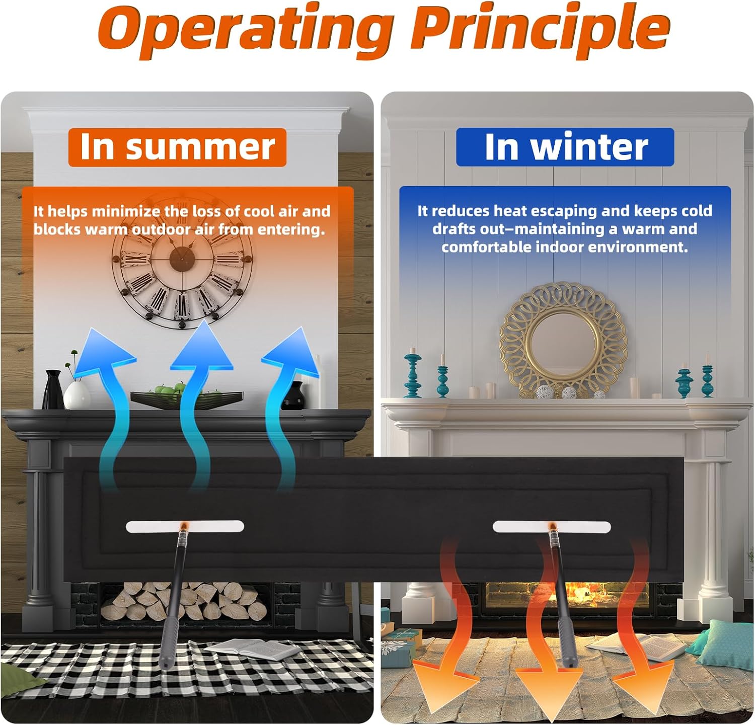 28" x 14" Rectangular Fireplace Flue Plug, Double-Layer Felt Chimney Draft Stopper for Unused Fireplaces, Fits Rectangular Flue Openings up to 27" x 13", Telescopic Removal Rod