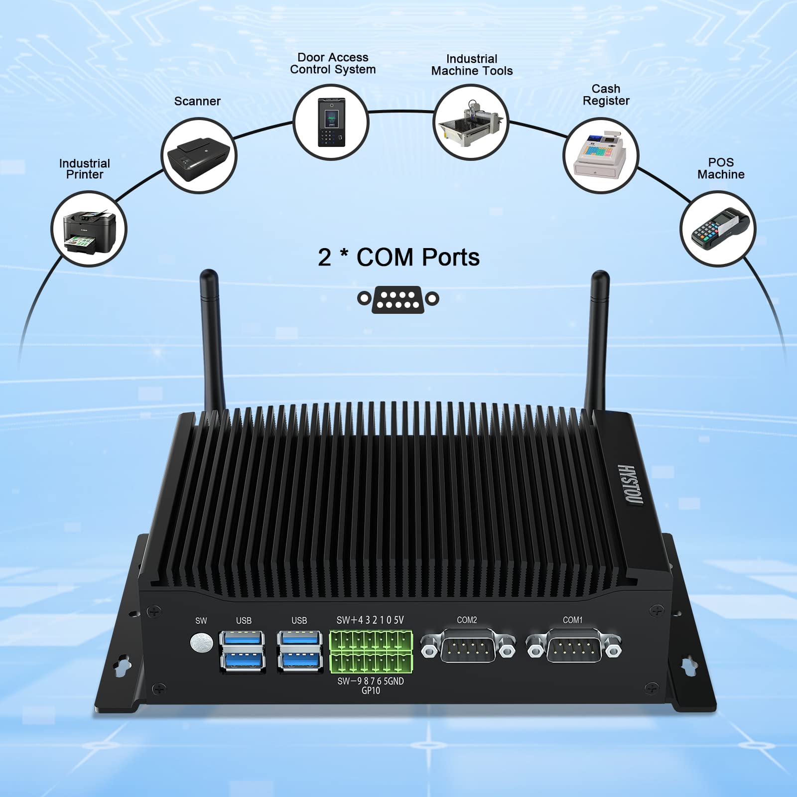 HYSTOU Mini PC industriale senza ventole i5-10210U Windows 11pro Firewall Router Mini PC, Computer desktop, 2 LAN RJ45, BT4.2, WIFI2.4G+5.0G, TPM2.0