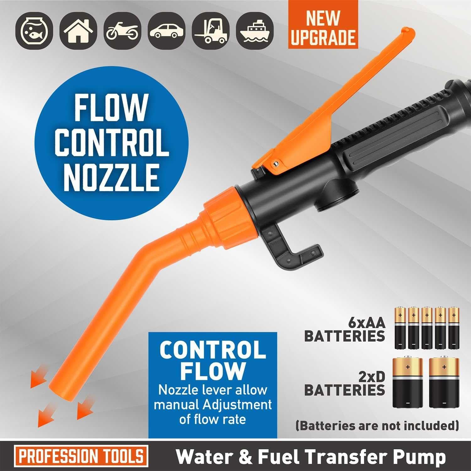 Portable Power Battery Pump Upgraded Battery Operated Electric Siphon Pump Water Transfer Pump, Hand Fuel Pump, Portable Battery Pump for Gas, Fuel, Diesel, Water Transfer
