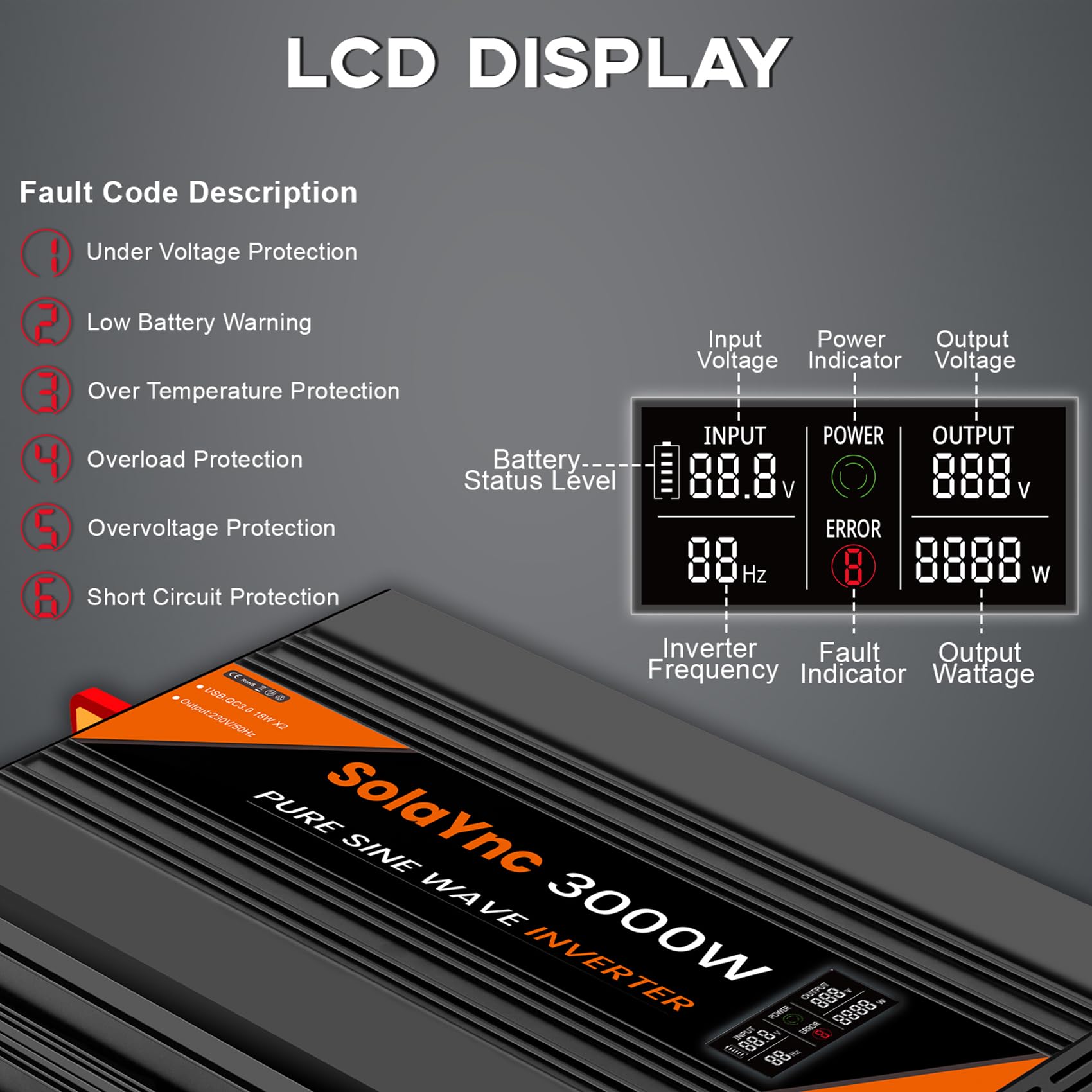 1500W Convertisseur 12V 230V Pur Sinus onduleur sinusoïdale avec écran LCD, télécommande, Prises UE, Port USB, adapté aux Camping-Cars, caravanes et installations solaires