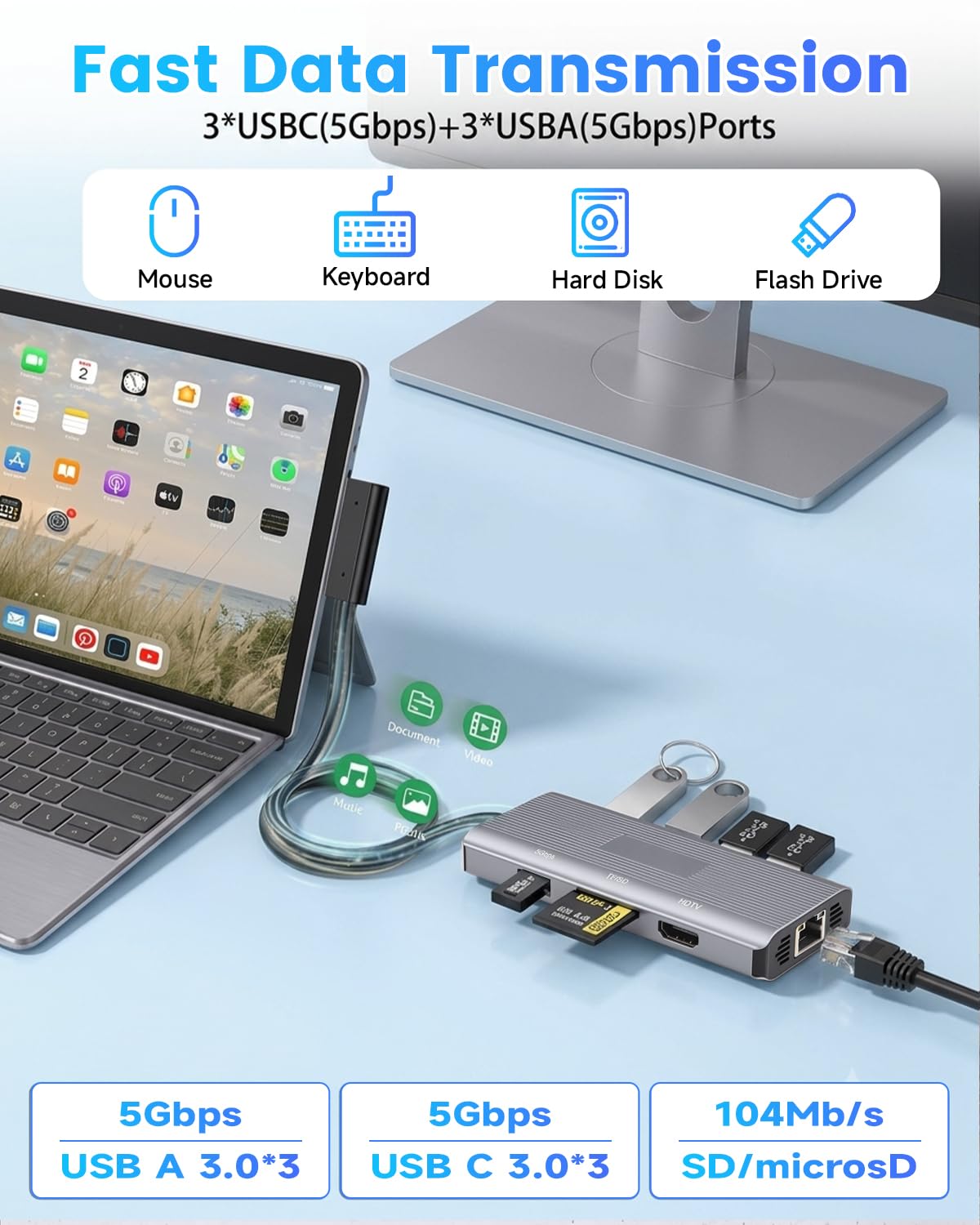 10-en-1 MS Surrface Dock 2-Station d'accueil Surrface,HDMI 4K@60Hz | Ethernet Gigabit,3xUSB 3.0,2xUSB-C 3.0,1xUSB-C PD,SD/TF,pour MS Surface Pro 11/10/9/8/X/7/6/5,Surface Laptop, Book