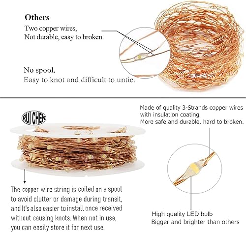 Miniatura 3 de RUICHEN Guirnalda de luces LED con cable de cobre de 33 pies, 100 luces LED con carrete, color rojo