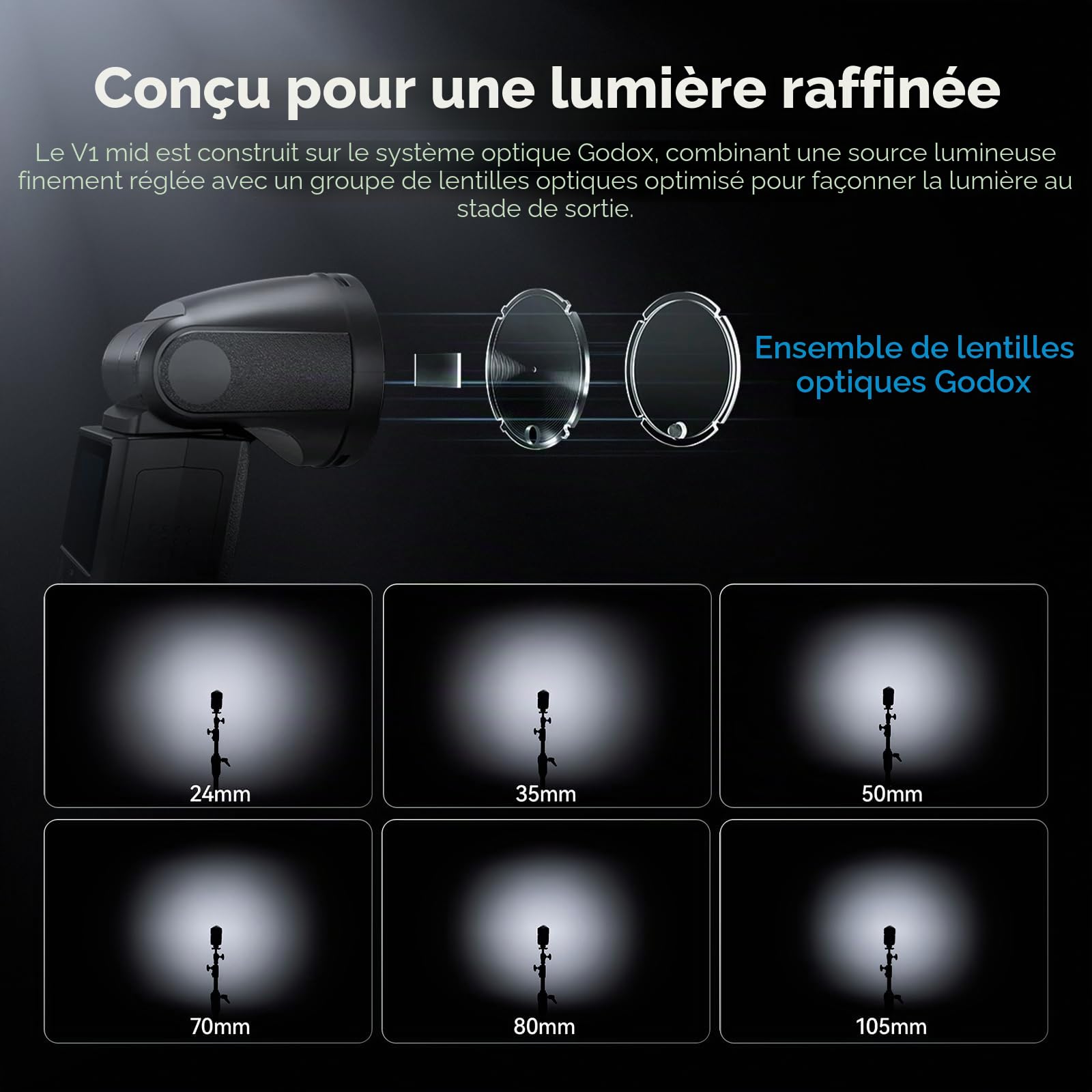 Godox V1 Mid O Flash pour Olympus, 55Ws 2.4G TTL Tête Ronde Flash pour Appareil Photo Panasonic HSS 1/8000s, 650 Flashes à Pleine Puissance, Commande par écran Tactile, Lampe Pilote LED à 10 Niveaux