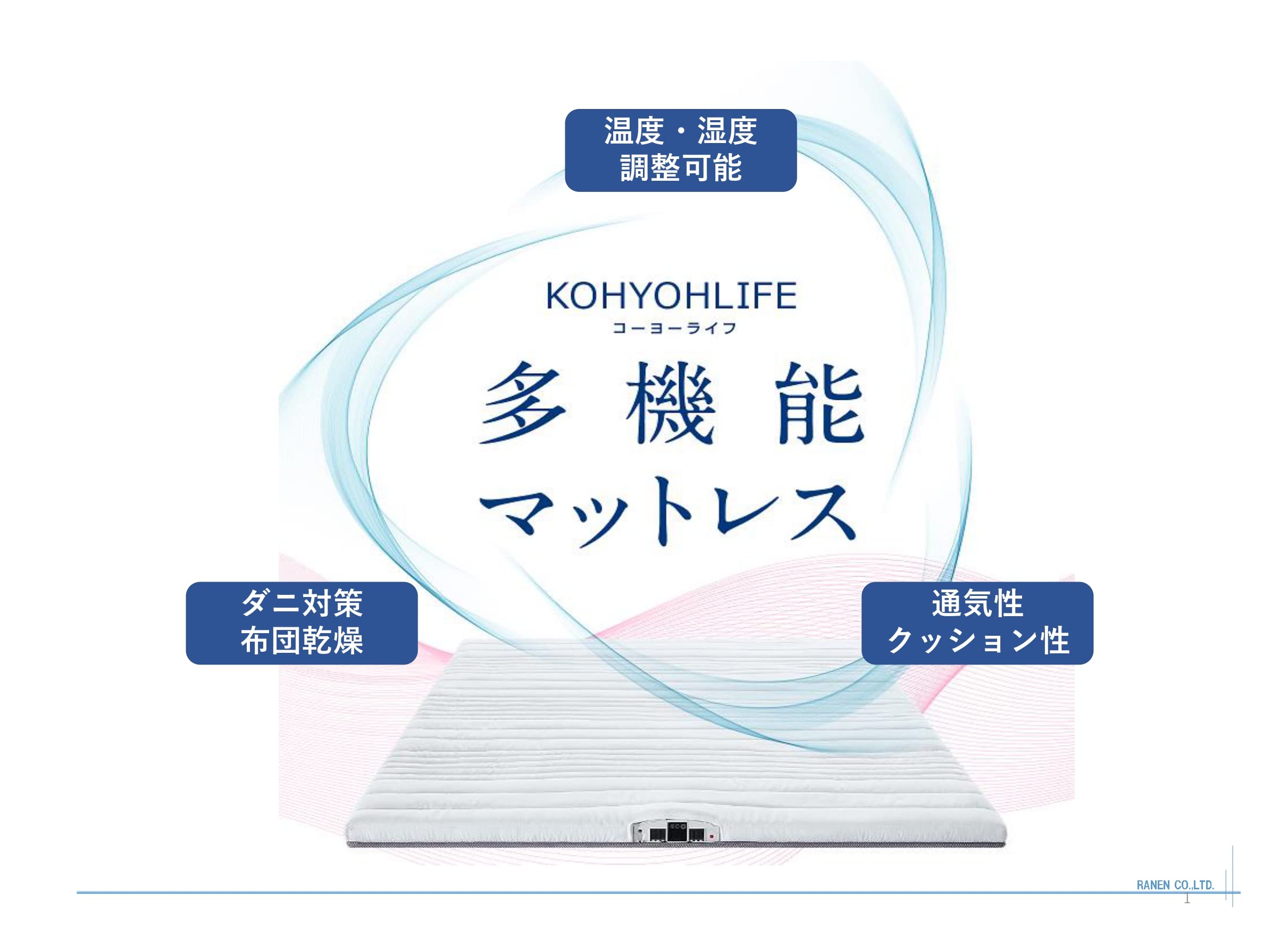 新品 KOHYOHLIFE 多機能 マットレス(厚さ 6cm, シングル) 【公式 新品 KOHYOHLIFE 多機能 マットレス(厚さ 6cm, シングル) 【公式
