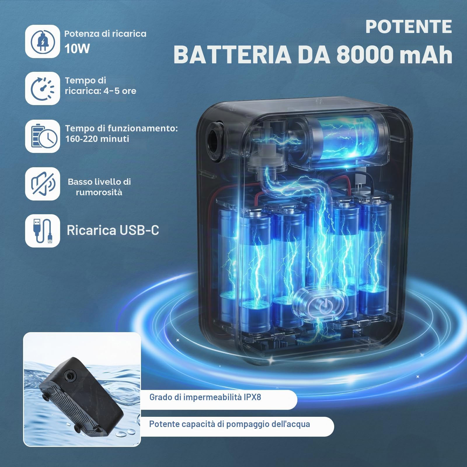 Doccia Da Campeggio, Con Secchio Pieghevole 20L, 8000 Mah Doccia Ricaricabile Portatile, Impermeabile Ipx7, Con Display Digitale Intelligente Per Spiaggia Giardino Lavaggio Auto (No riscaldatore)