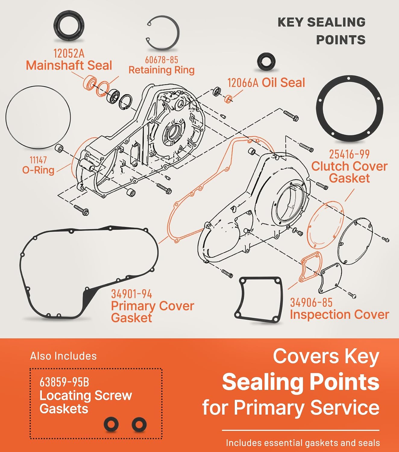 8PCS Primary Cover Gasket Kit 34906-85 Compatible with Harley-Davidson Twin Cam Touring 1999-2006, Clutch Inspection Seal Set for Road King FLHR Electra Glide FLHT Road Glide FLTR Street Glide FLHX