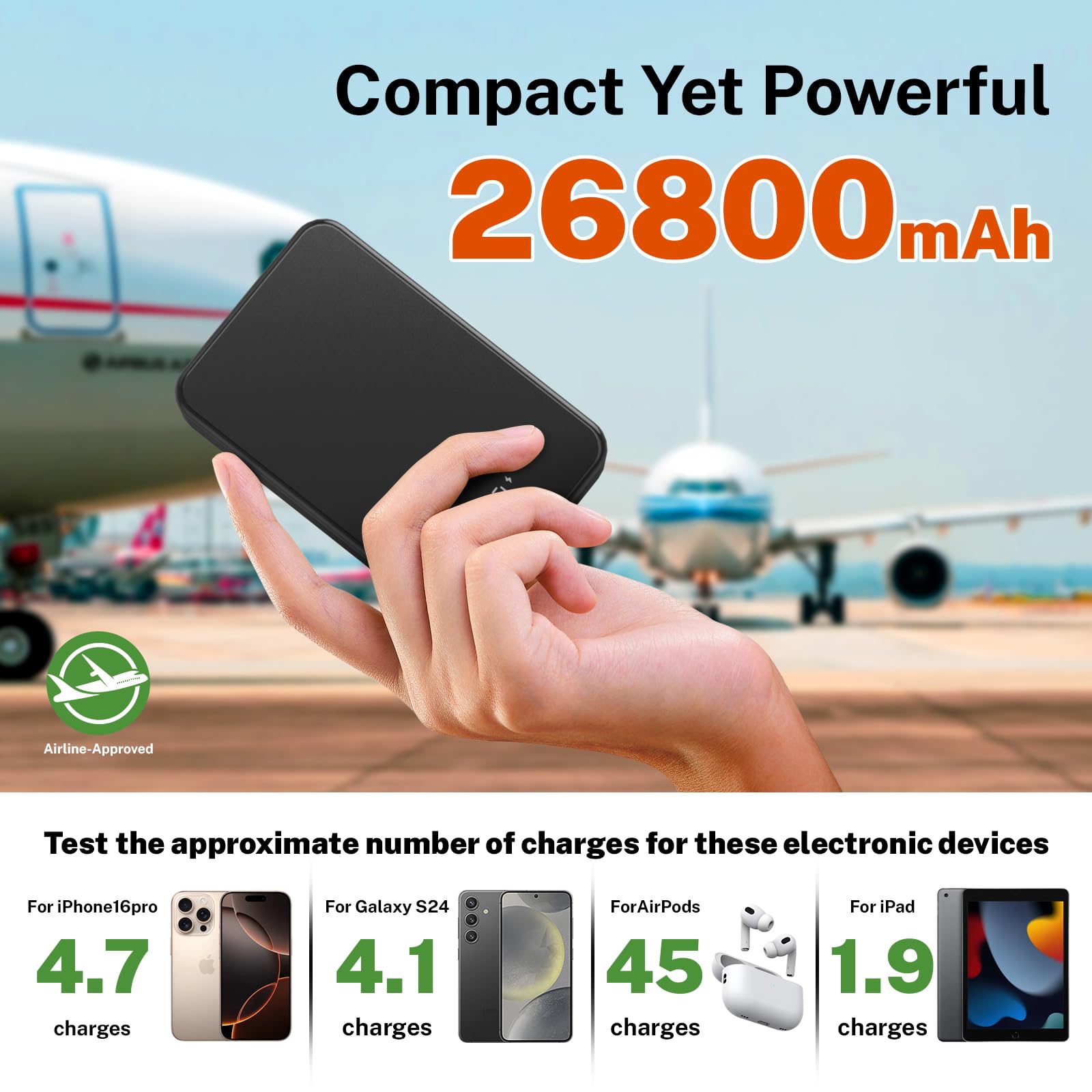 Magnetyczny bezprzewodowy powerbank, szybka przenośna ładowarka 26800 mAh, USB C in&Out, zestaw baterii do telefonów iPhone 16/15/4/13/12 i innych telefonów z systemem Android (czarny)