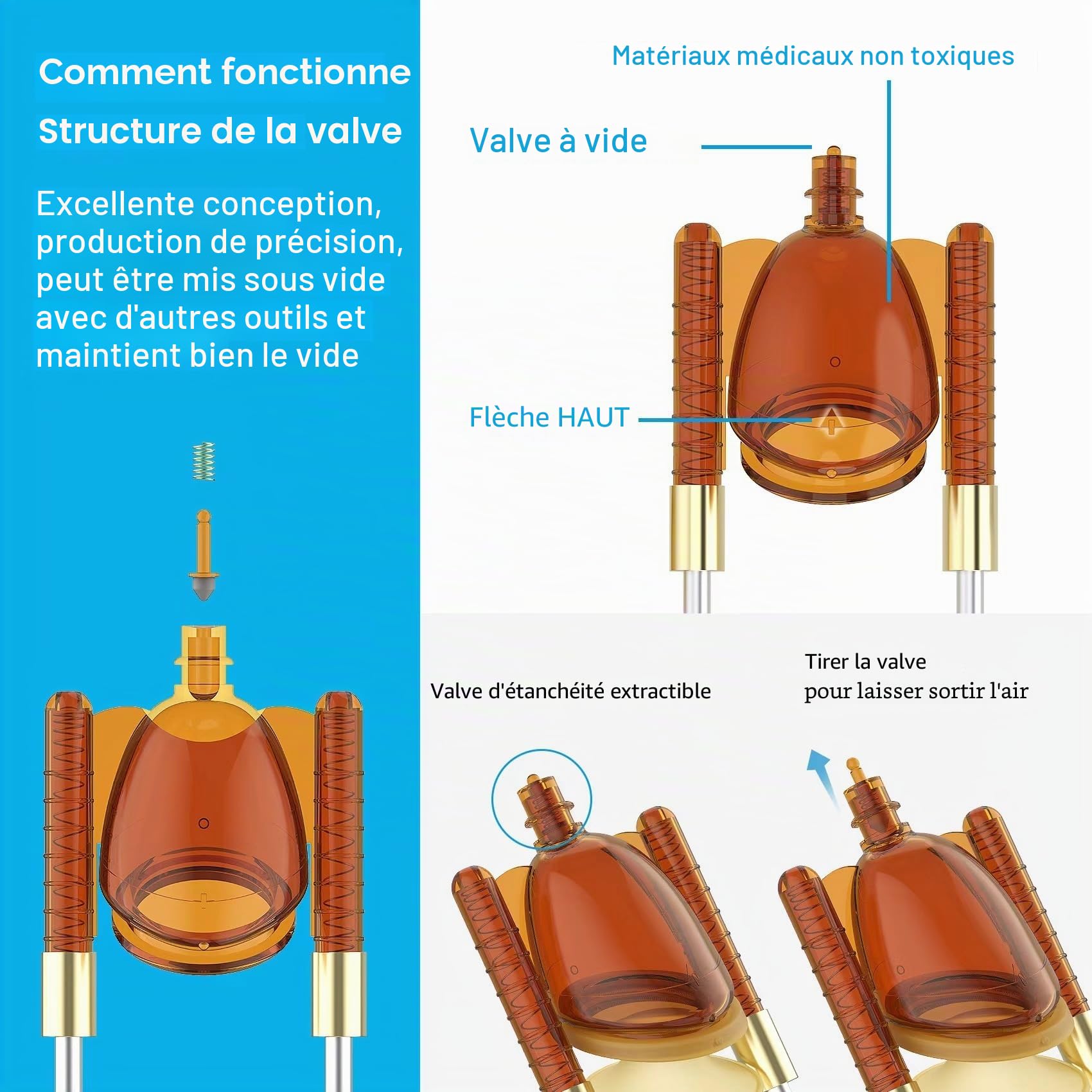 Pénis Sextoyse Homme, Support d'étirement for homme, Ensemble d'agrandissement du pénis, Extenseur Masculin, Kit d'entraînement