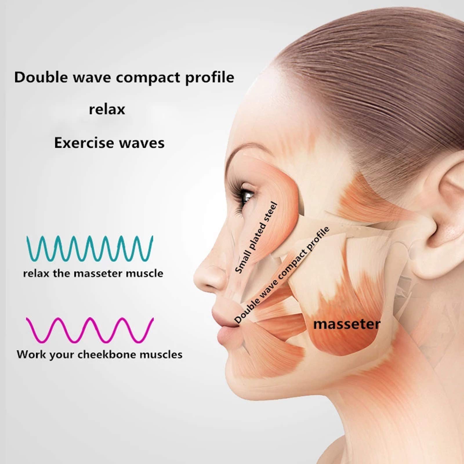 Minceur Visage Masque, EMS Appareil de Levage de Visage Visage en V Lifting des Joues Affaissement du Menton Masseur de Muscles du Visage Contre Le Double Menton Anti-âge Chargement USB