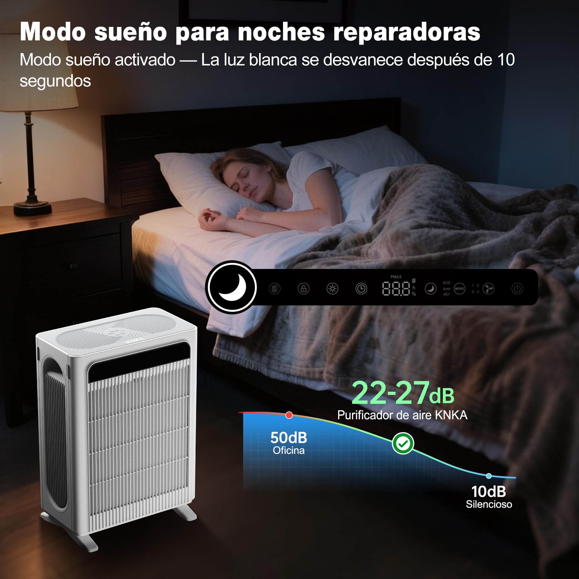 KNKA APH4000 Purificatore d'Aria e Filtri di Ricambio (2 Pezzi) Bundle