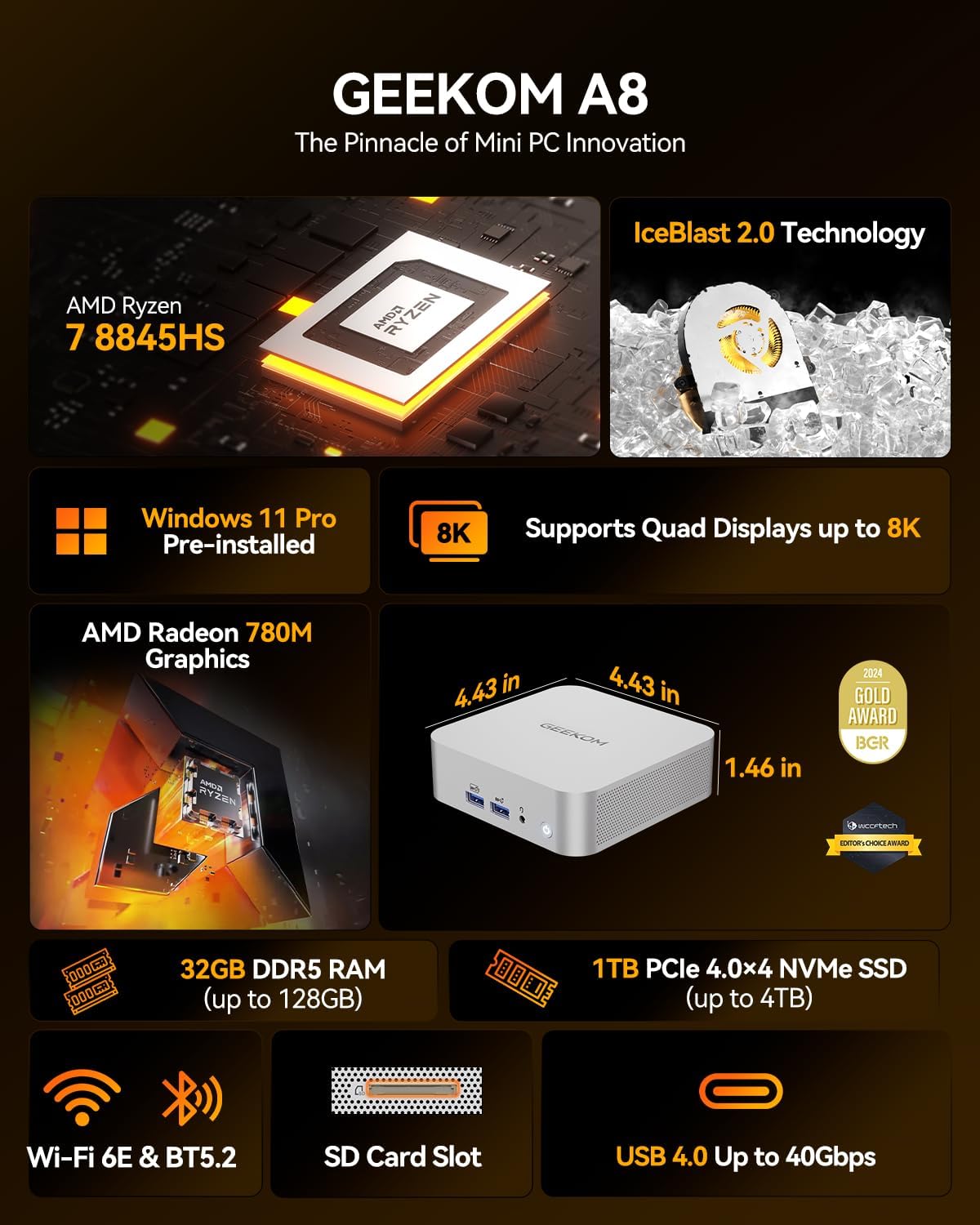 GEEKOM A8 Mini PC with AMD Ryzen 7 8845HS, 3-Year Coverage, 32GB DDR5 RAM 1TB PCIe 4.0 NVMe SSD, Windows 11 Pro Mini Desktop Computers, AMD Ryzen AI/Radeon 780M/WiFi 6E/USB4/8K/SD Slot