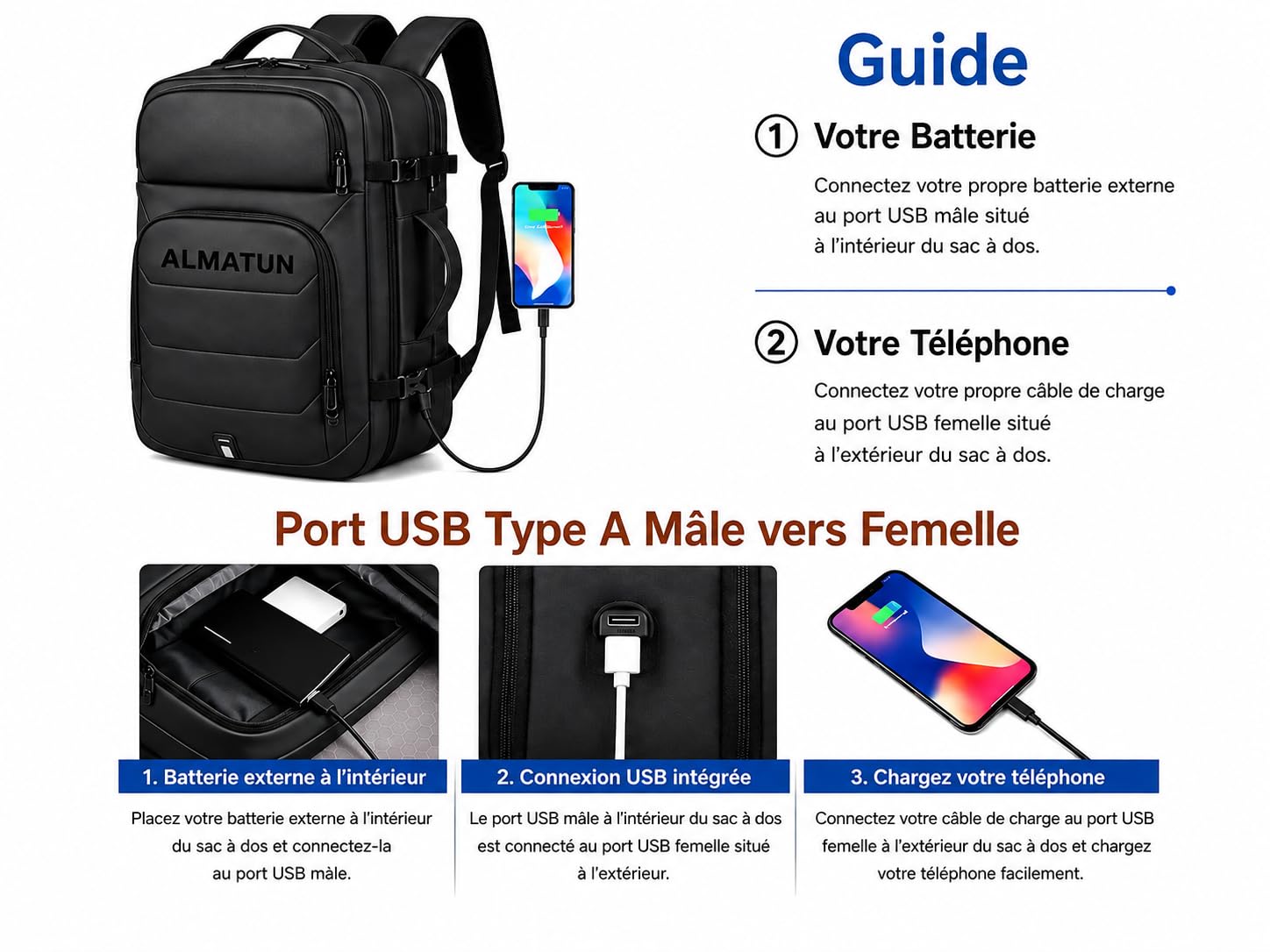 Sac à Dos de Voyage 40L