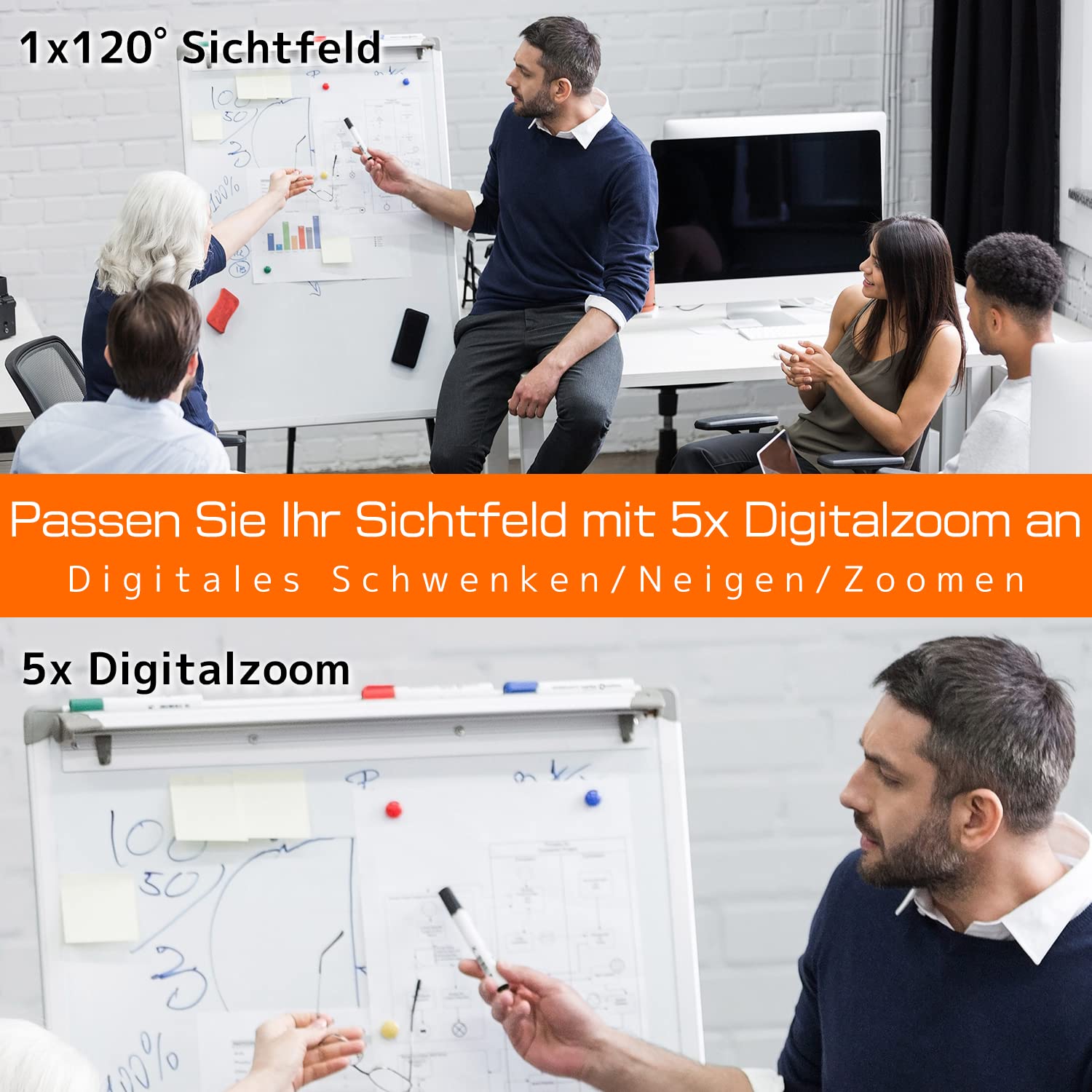 Innex C570 4K Webcam 120° Weitwinkel, KI-Tracking & Eptz | Webcam mit Mikrofon, ePTZ, 5X Digitalzoom, Fernbedienung, Privatsphäre, Konferenzkamera für Zoom & Microsoft Teams