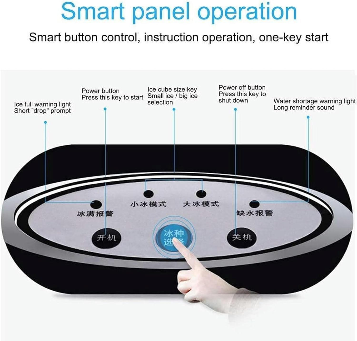 Ice Cube Maker Ice Maker Machine, 2 Size Ice Cube in 12-20 Mins, 10-15kg Ice in 24 H, LCD Display, Automaticwaterinlet No Plumbing Required Great for Home Kitchen Bar 1.5L