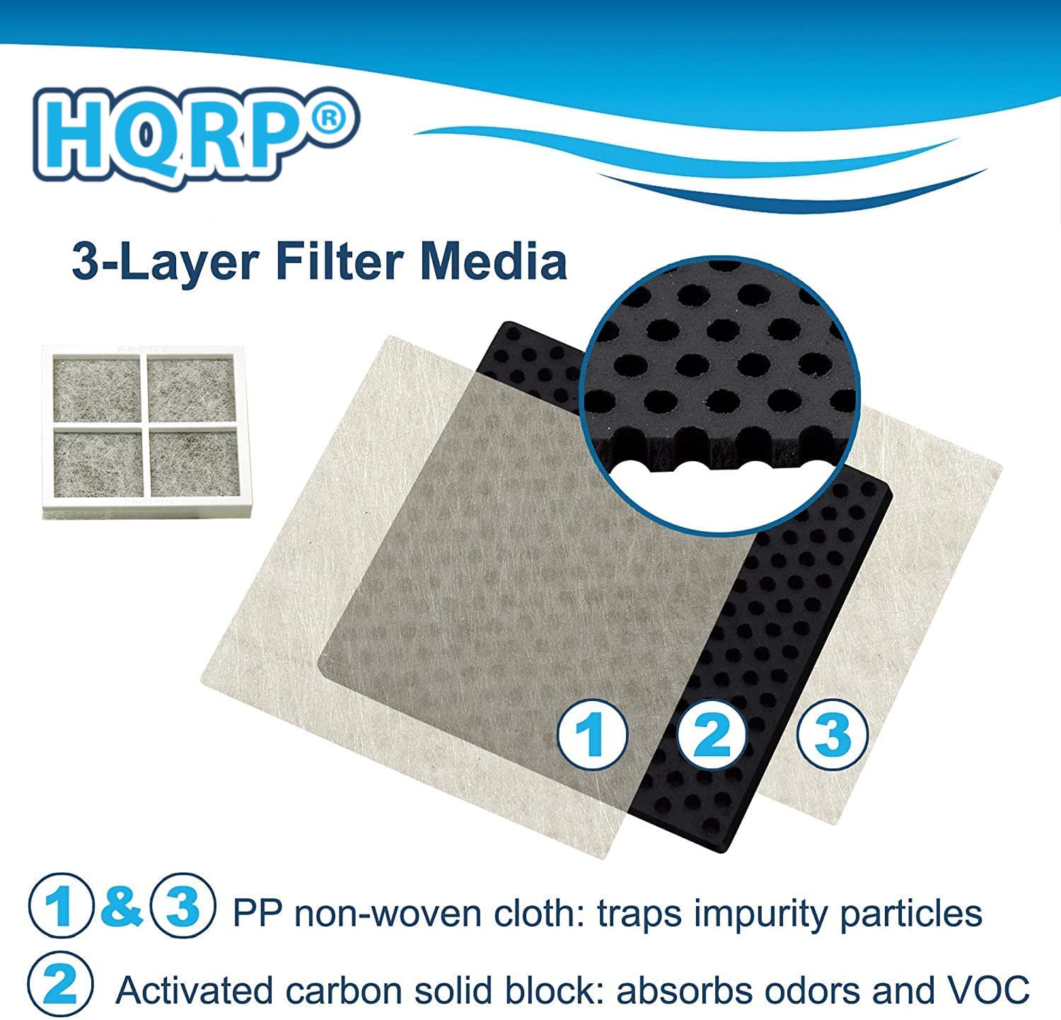 Biglumin Filtro Aria Per Frigorifero LG - 2 Pezzi, Antibatterico, Compatibile Con Pure N Fresh - Foto 10