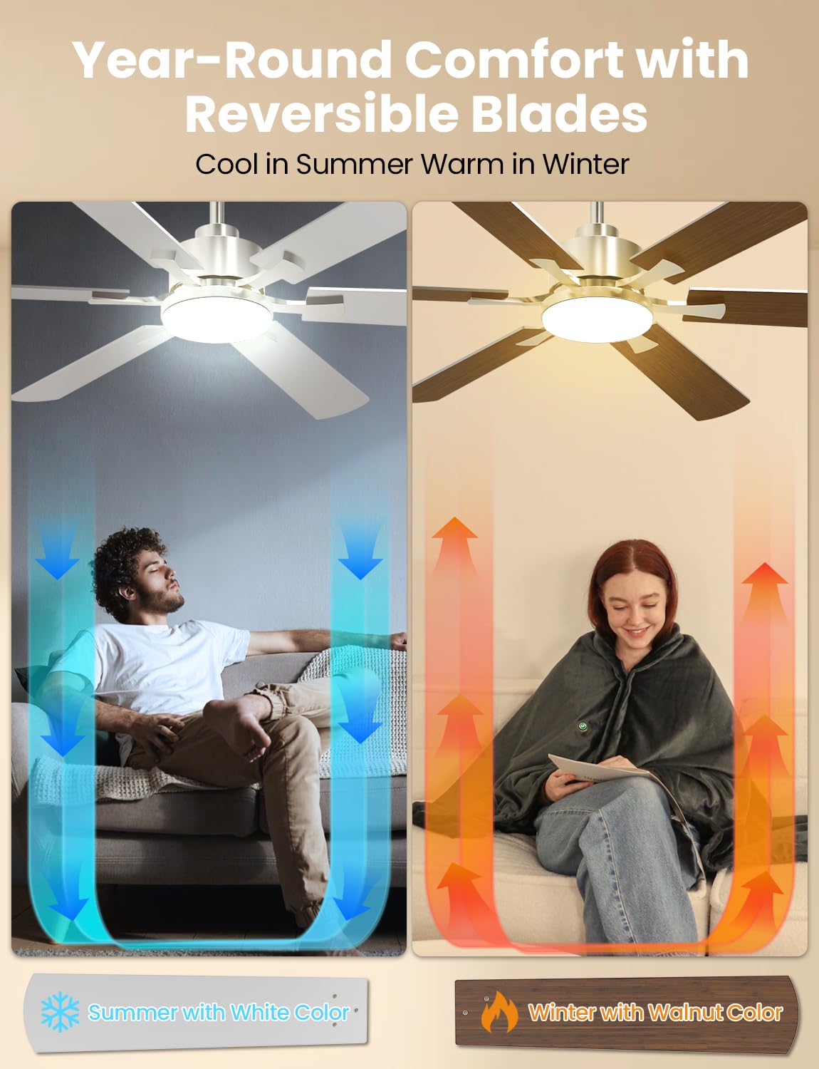 Ventilatore da Soffitto con Luce, 132cm Grande Ventilatore Soffitto con Luce e Telecomando, LED Lampadario Ventilatore con Silenzioso Reversibile DC Motore per Camera da Letto, Soggiorno