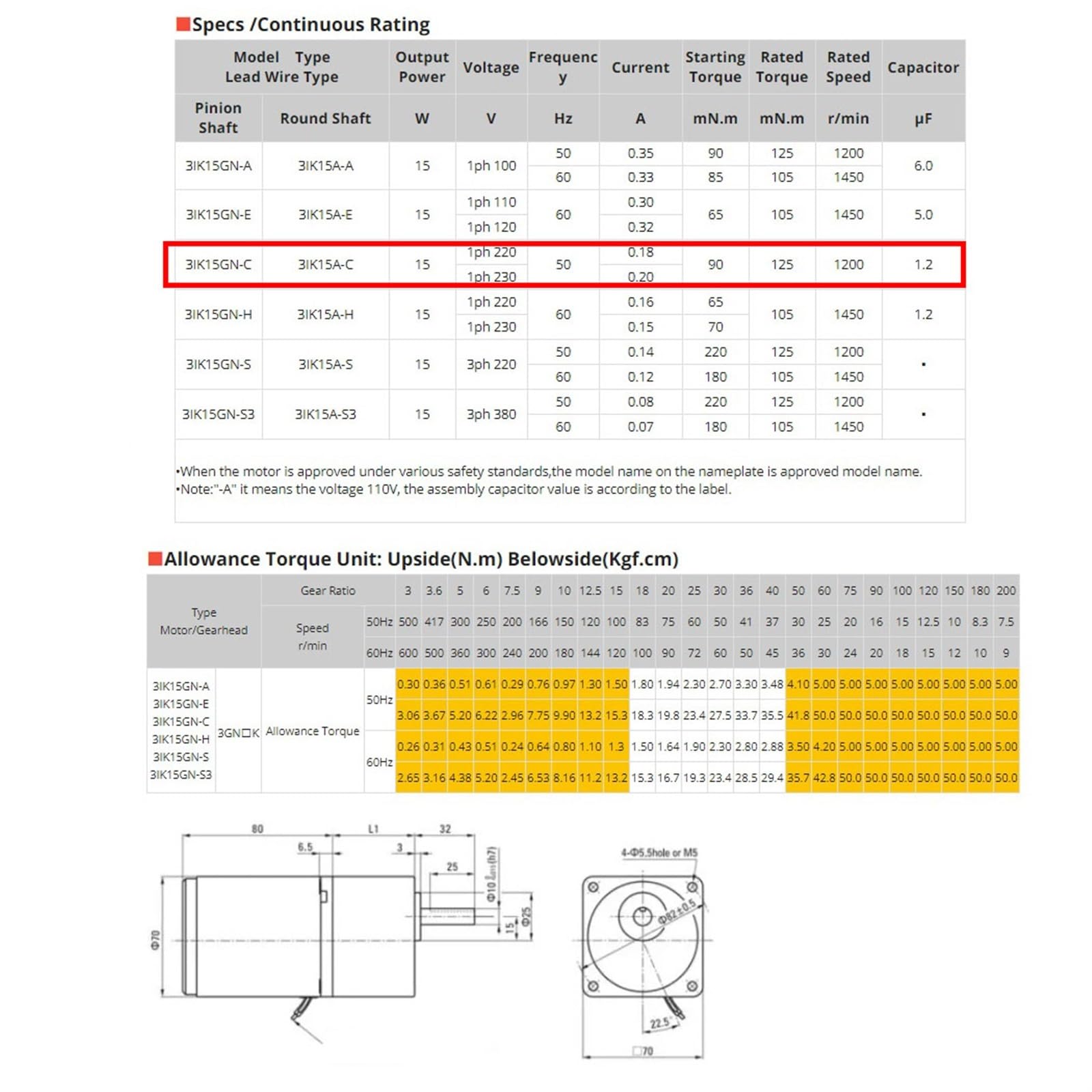 Motorreductor 3IK15GN-C, 220 V CA, monofásico, marco de 70 x 70 mm, control de velocidad, motor de inducción de 15 W. Reducción de par(6K)