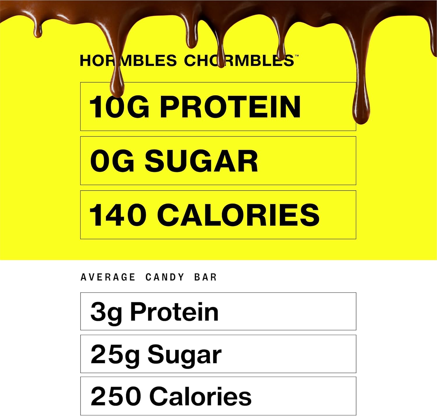Protein Candy Bars, Salted Fud, Protein, Sr, 140