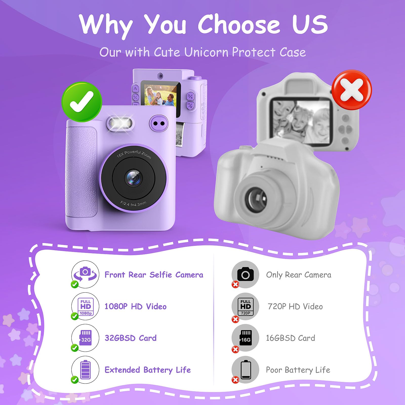 Euakee Cámara Infantil 1080P Con Impresión Instantánea | Incluye Tarjeta 32GB Y 3 Rollos De Papel | Regalo Para Niños 3-12 Años Rosa