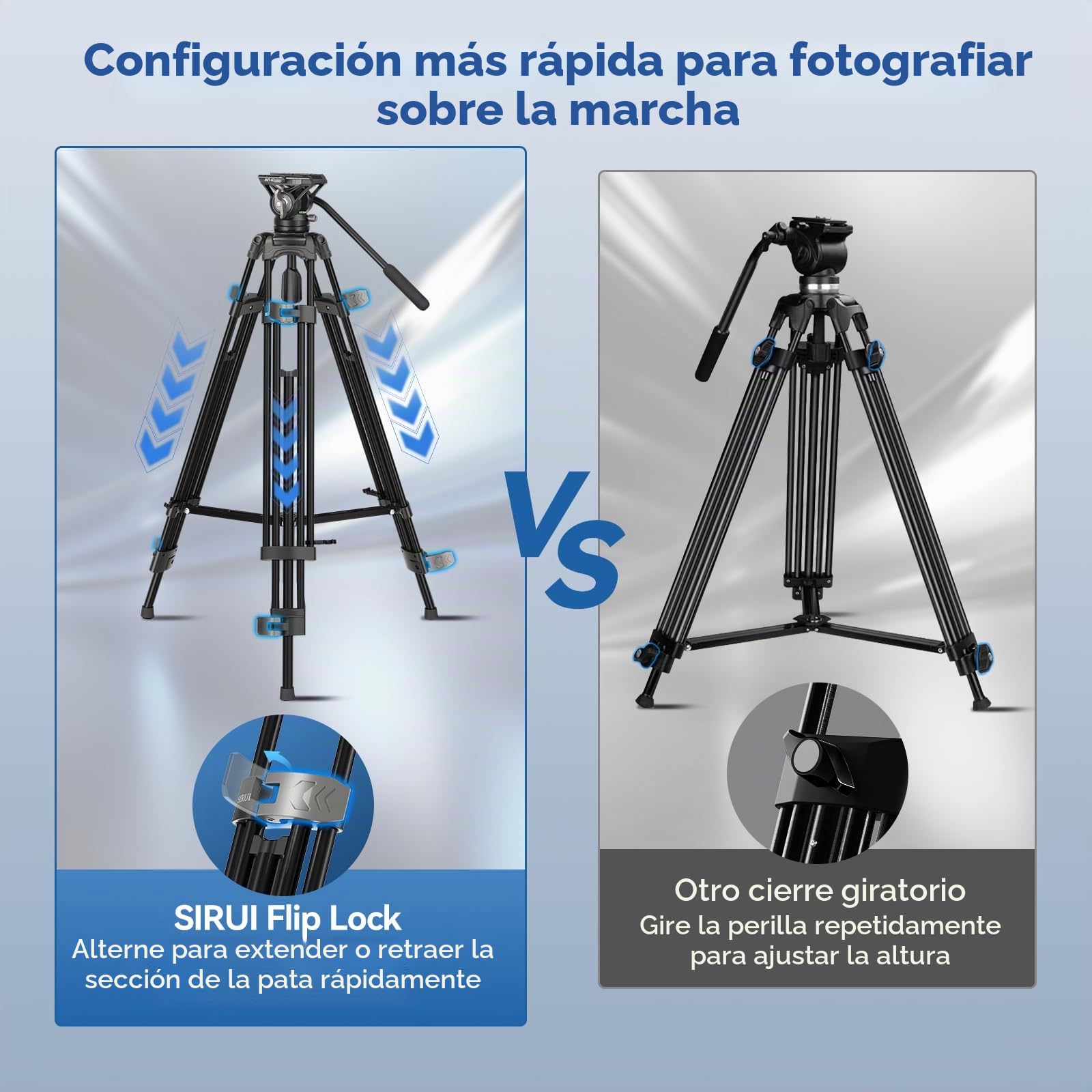 SIRUI 74.8" Trípode de Video de Aluminio con Cabeza Fluida 360°, AVT-02 | Extensión Rápida, Movimientos de paneo de 360° e inclinación de +90°/-60°, para Cámaras DSLR/Mirrorless, Carga 10kg
